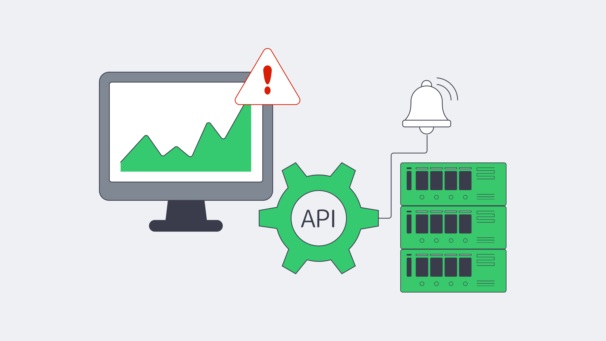 Illustration of monitoring dashboard sending backup anomaly alerts to operations