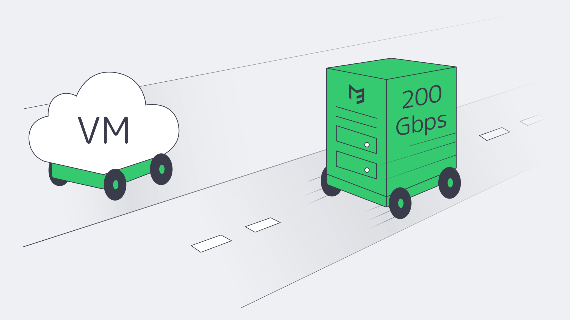 Dedicated server speeding past cloud VMs on data highway.