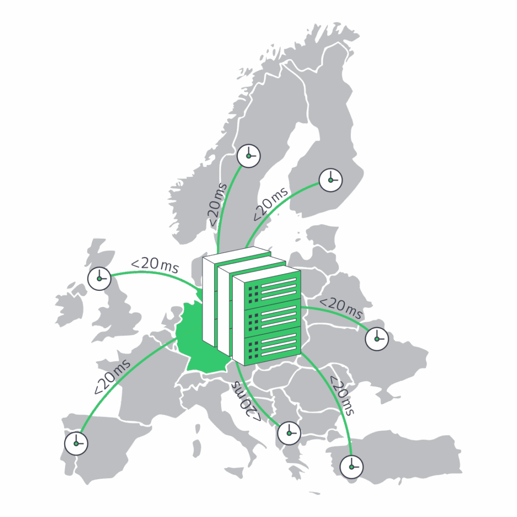 Germany Networking Cheap Dedicated Server Germany: Cost & Speed Edge - Melbicom