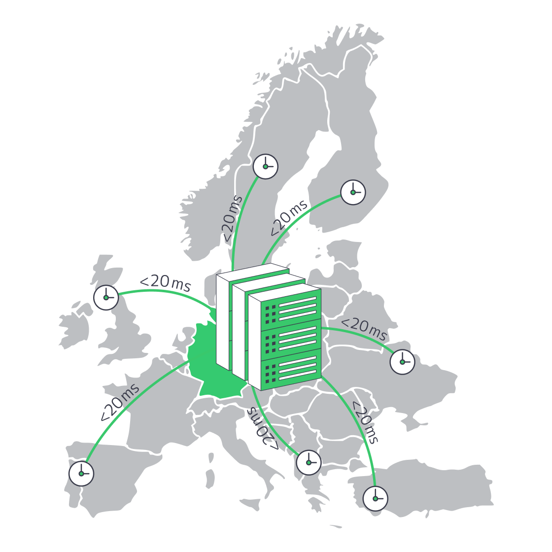 Illustration of Frankfurt servers broadcasting sub‑20 ms signals across Europe
