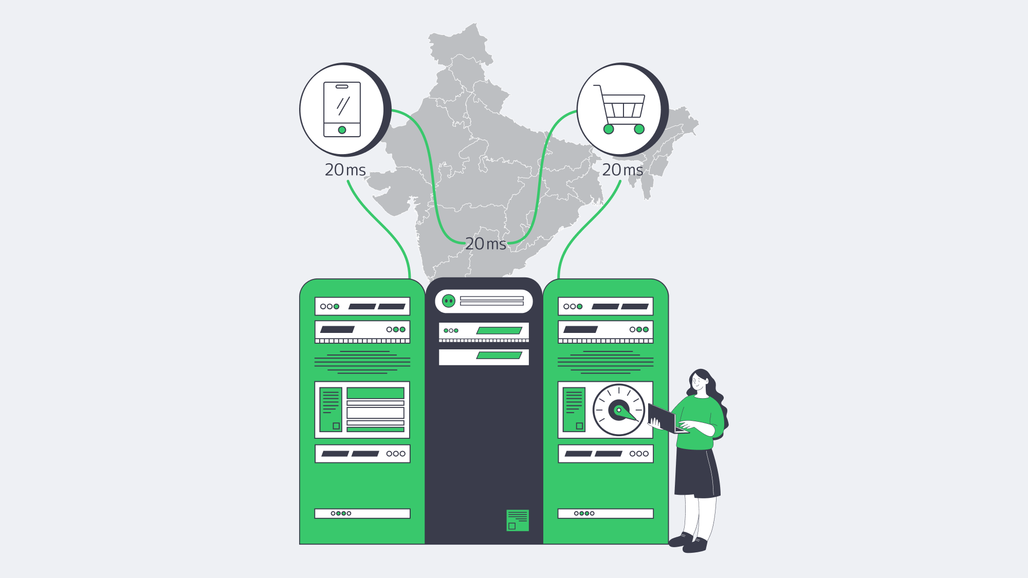Launch dedicated servers in India in minutes with Melbicom