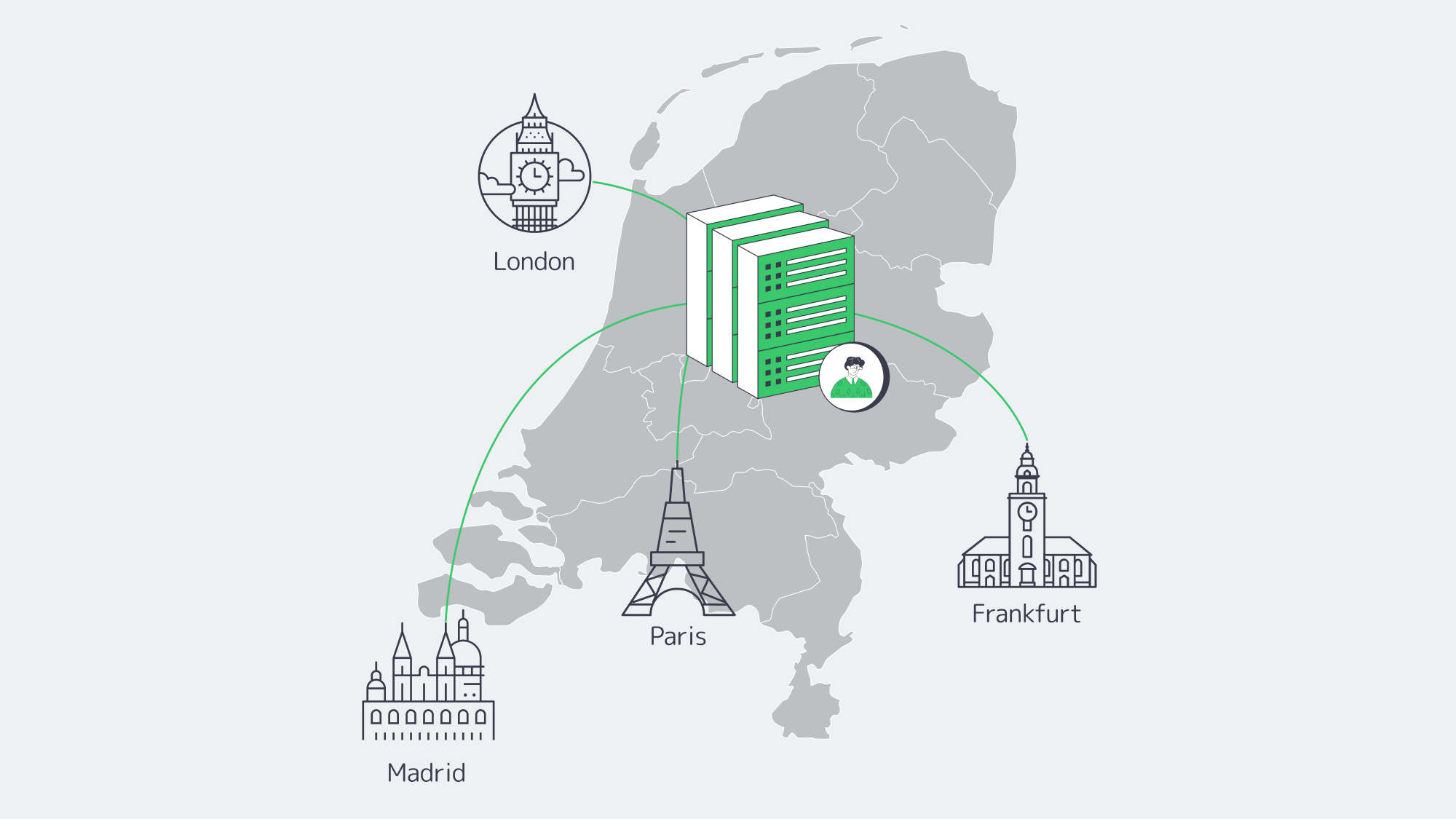Illustration linking faster load times to revenue and competitive victory.