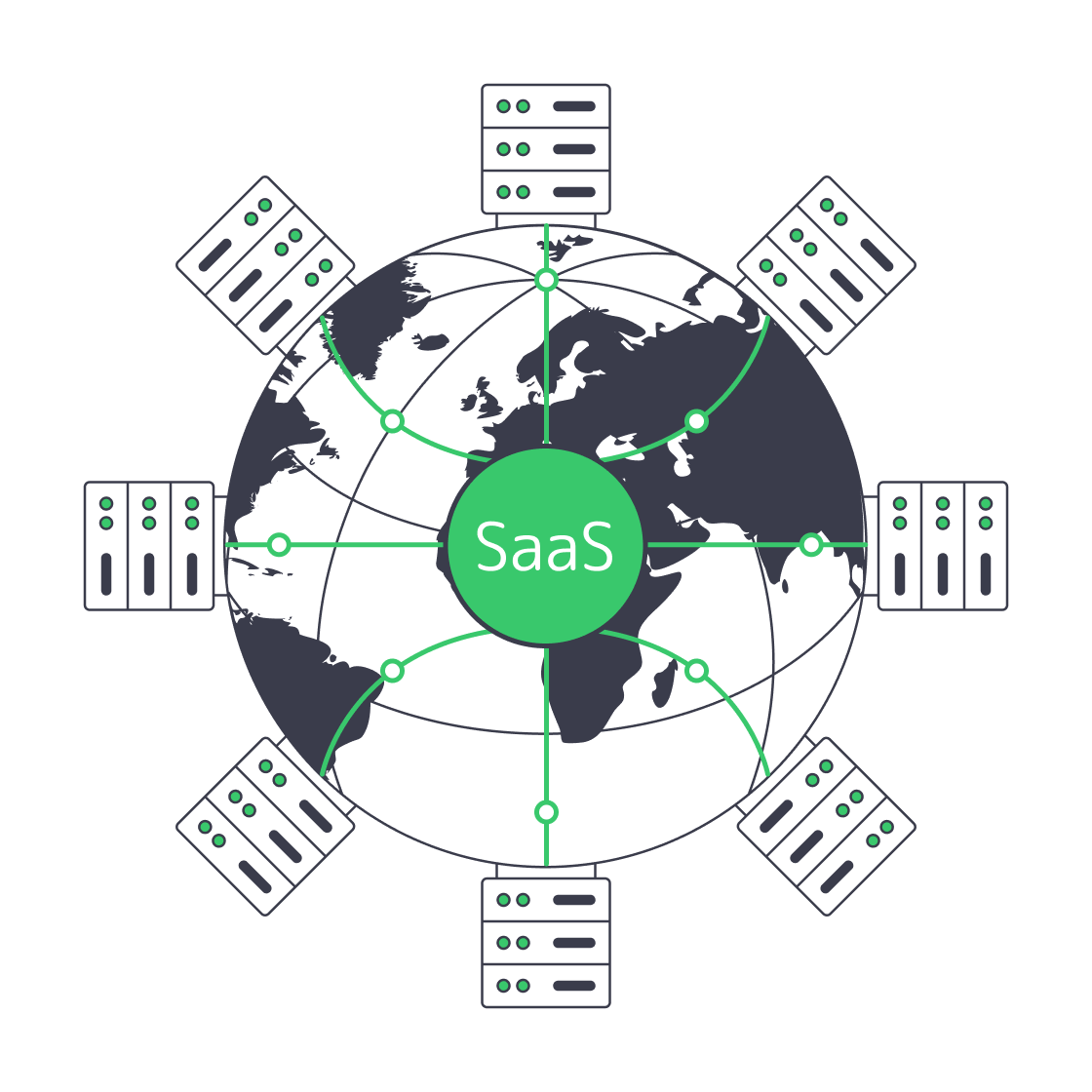 Illustration of global dedicated‑server ring powering a central SaaS core.