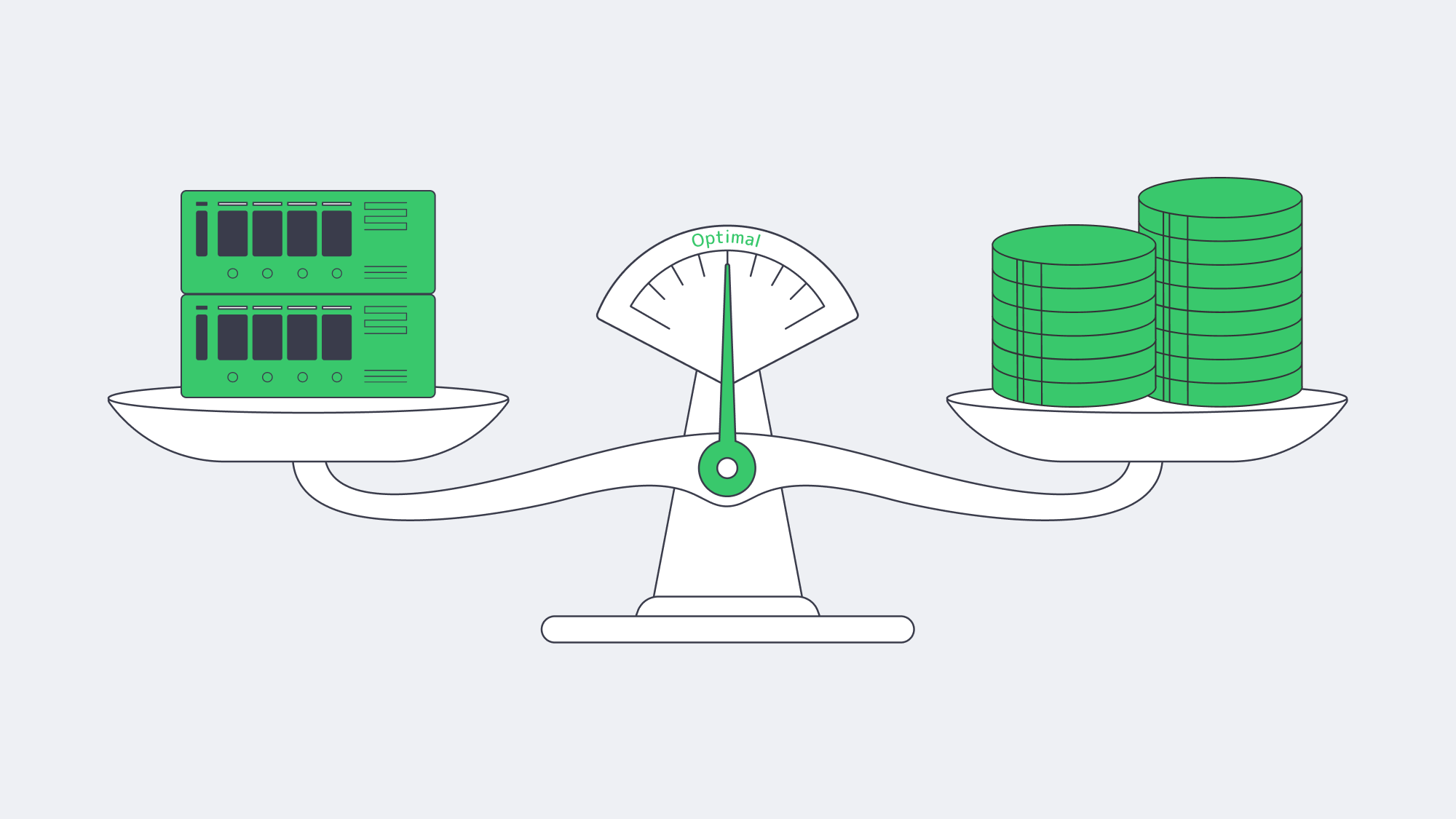 Illustration of scale balancing server hardware against cost.