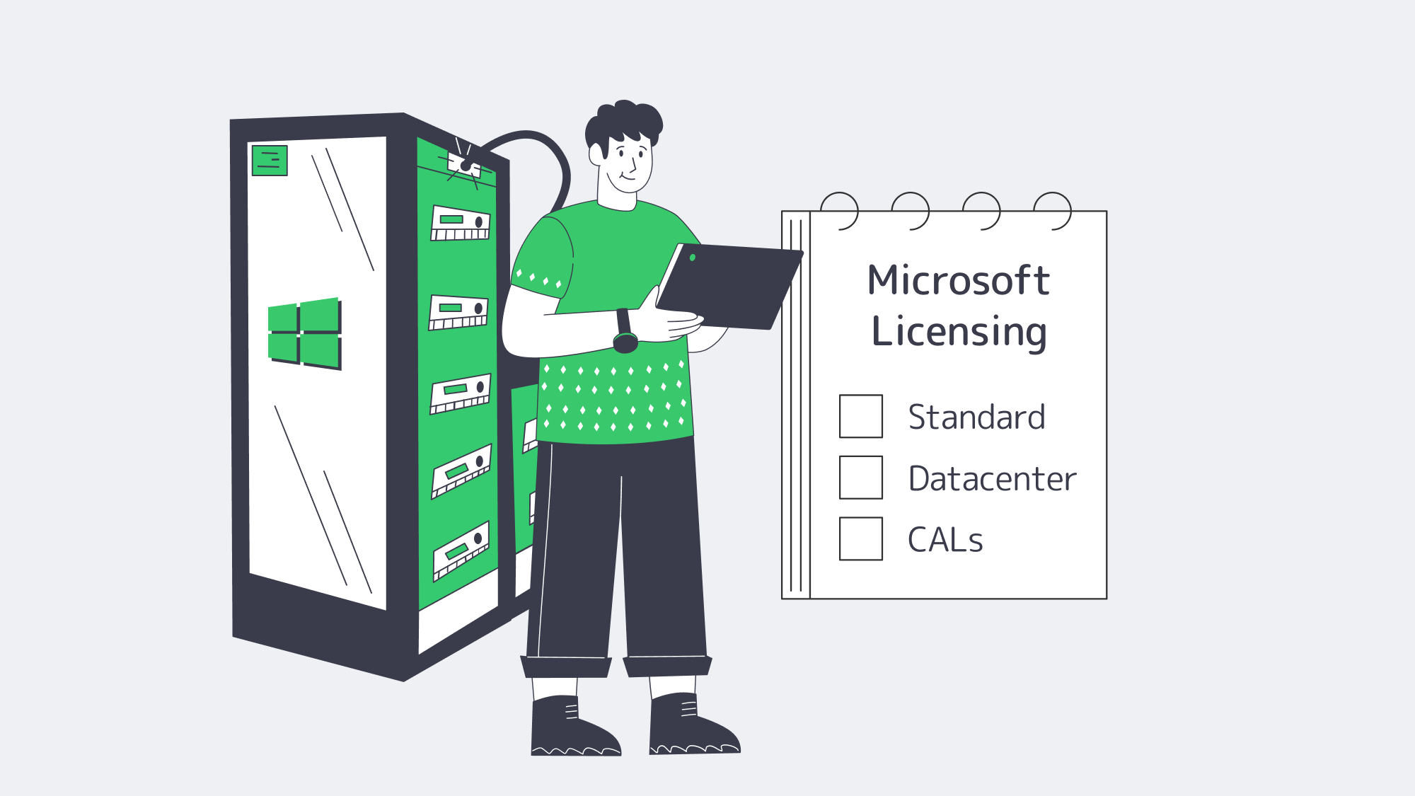 Illustration of Windows dedicated server licensing cost estimates.