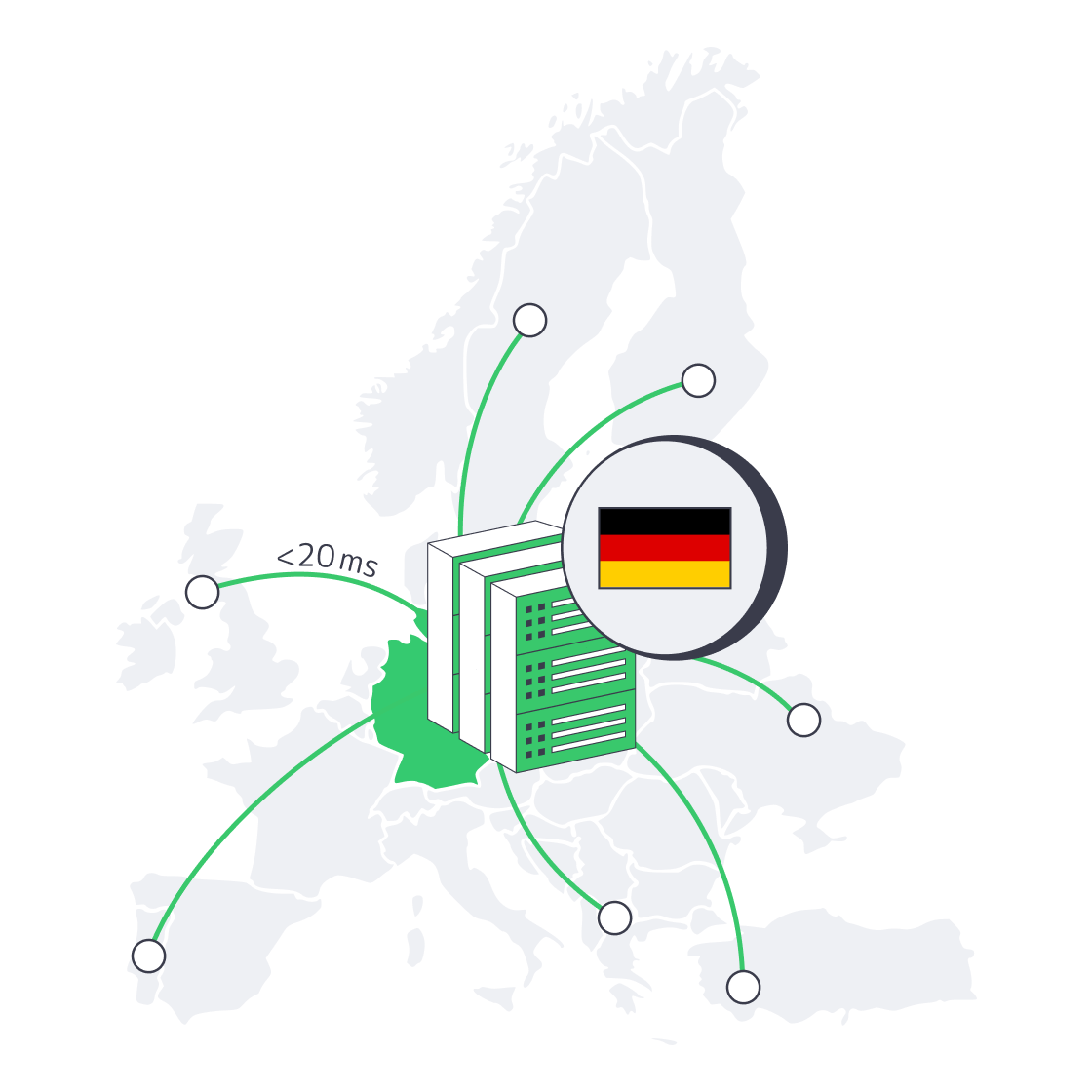 Illustration of Frankfurt servers beaming low‑latency connections across Europe