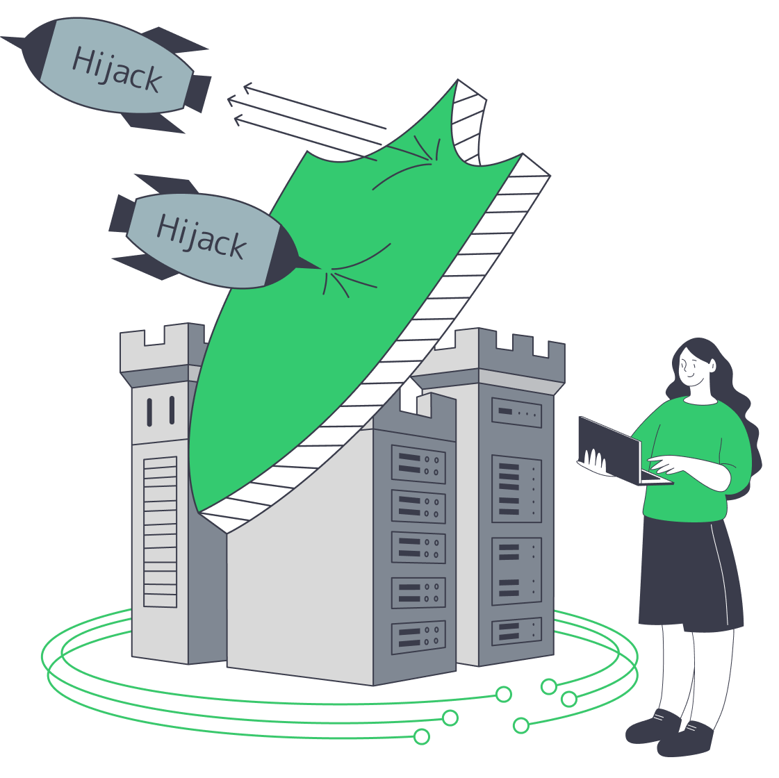 Illustration of servers with shield deflecting malicious BGP traffic
