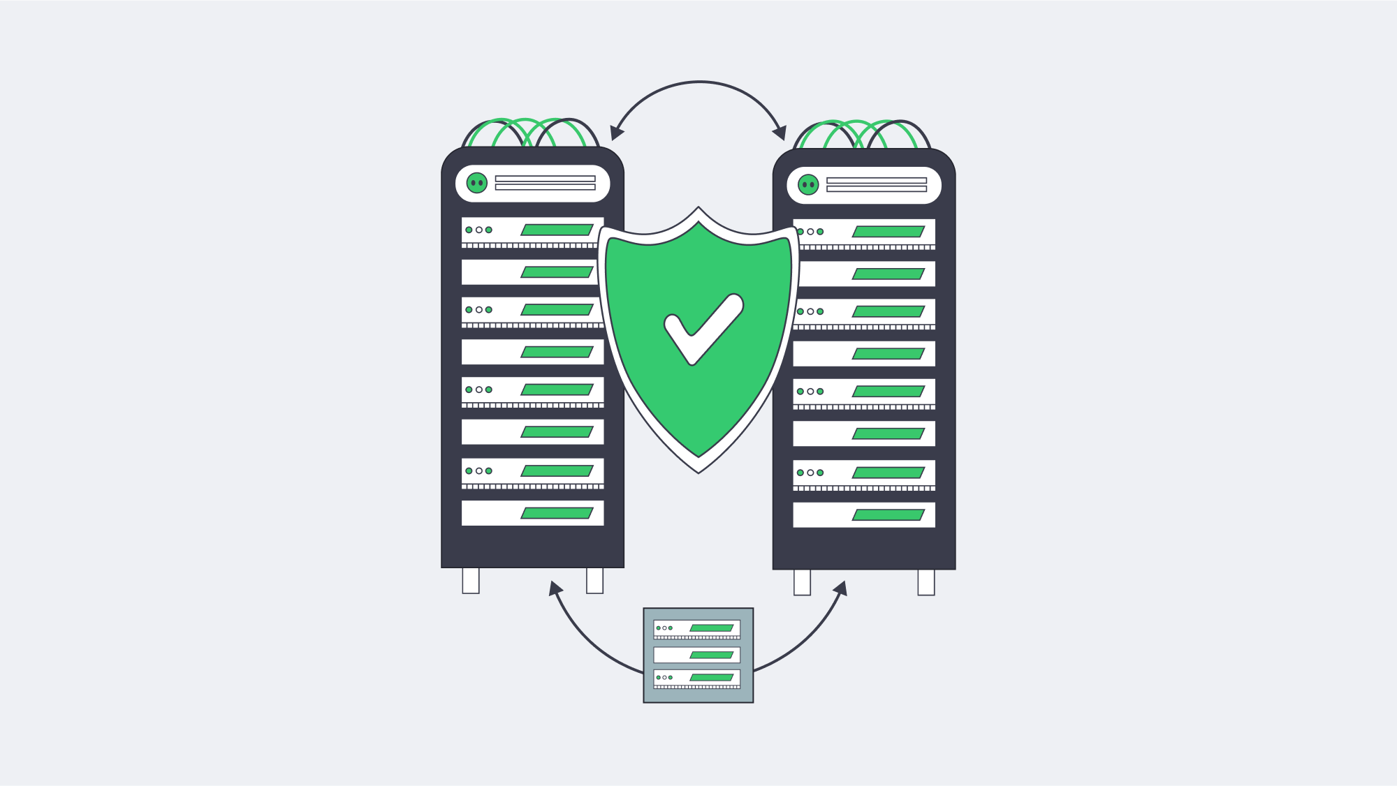 Bringing the Parts Together