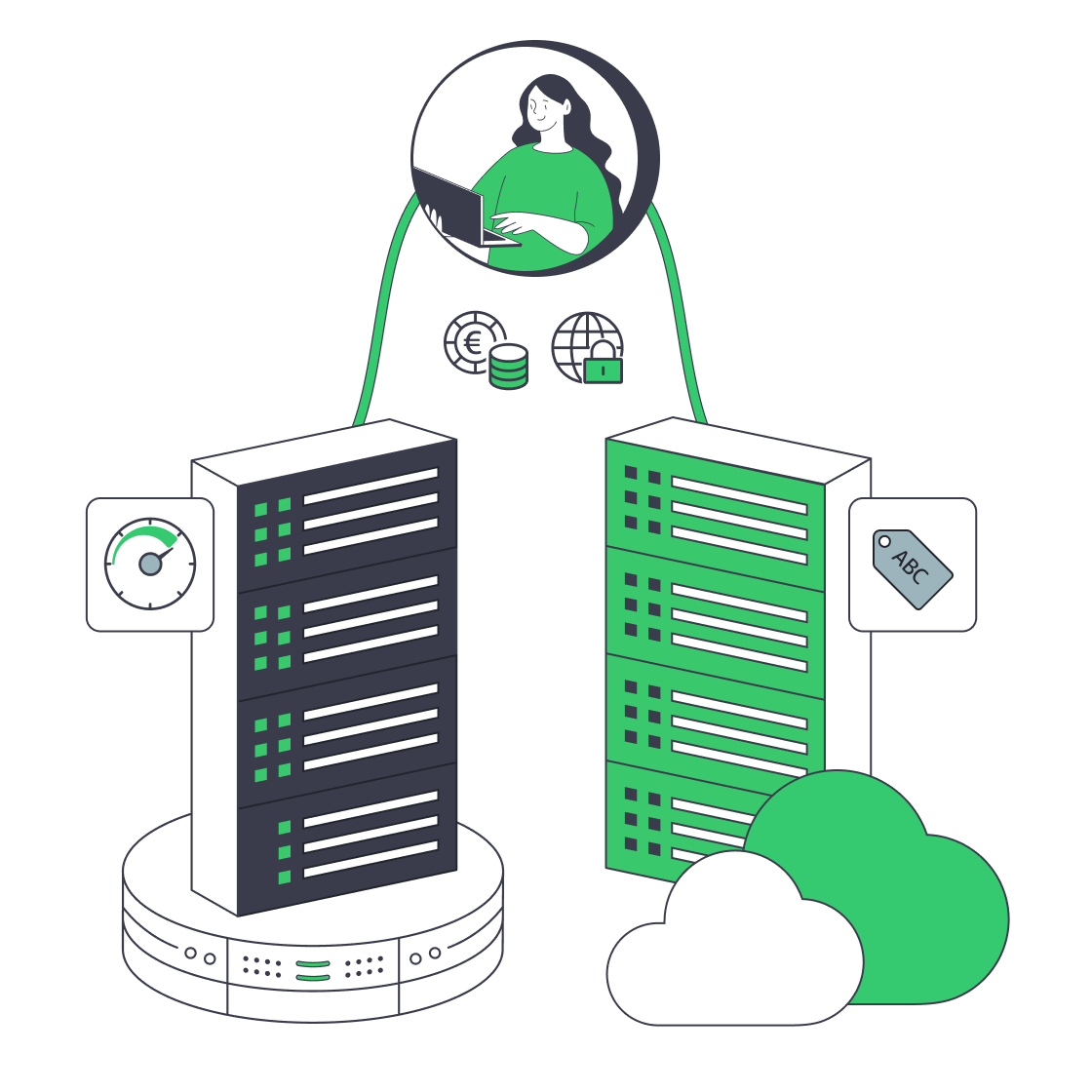 Block vs object storage bridge linking a fast server and a scalable storage cluster