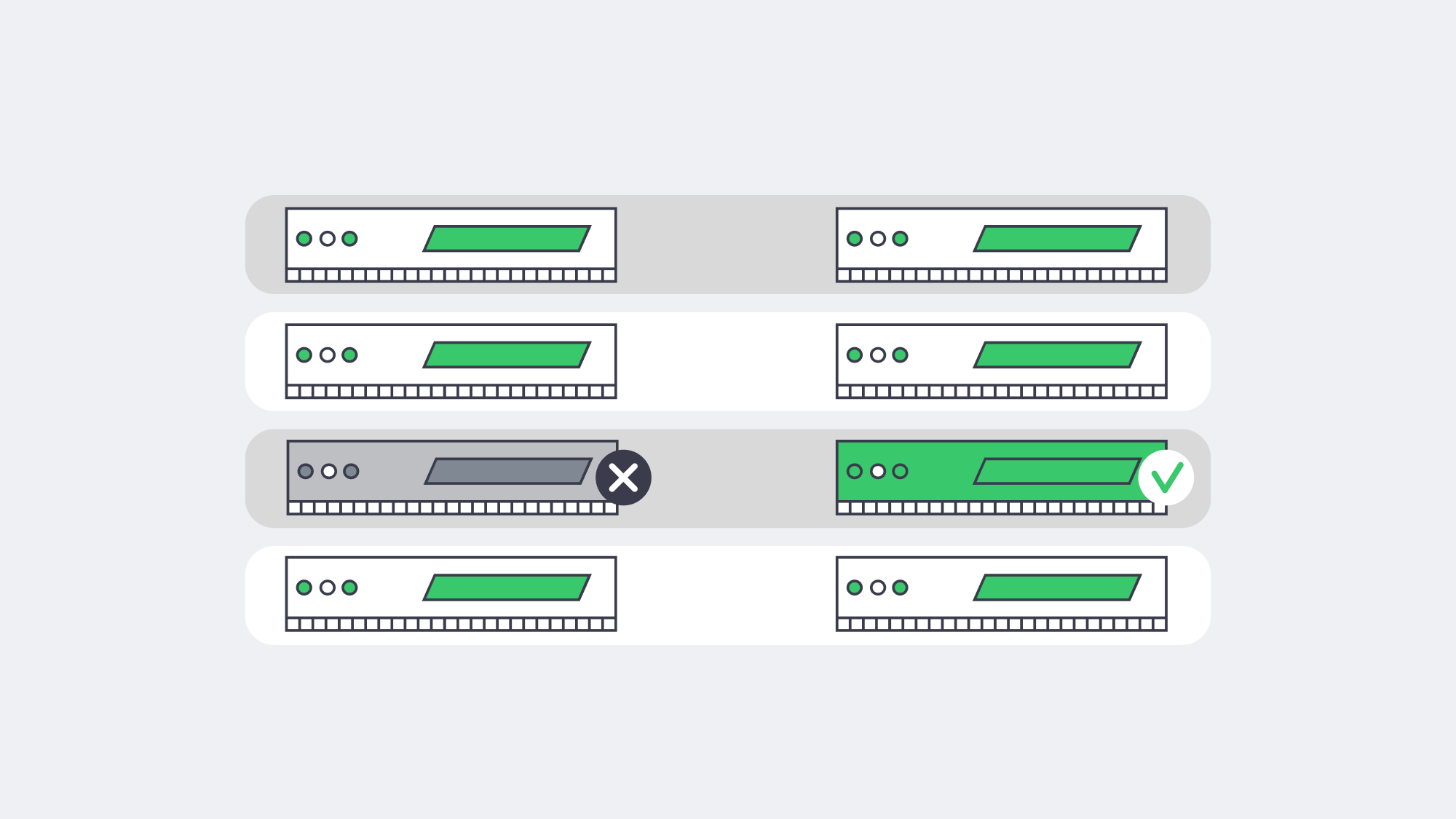 RAID 10 mirrored pairs with striping and a hot‑swap replacement drive