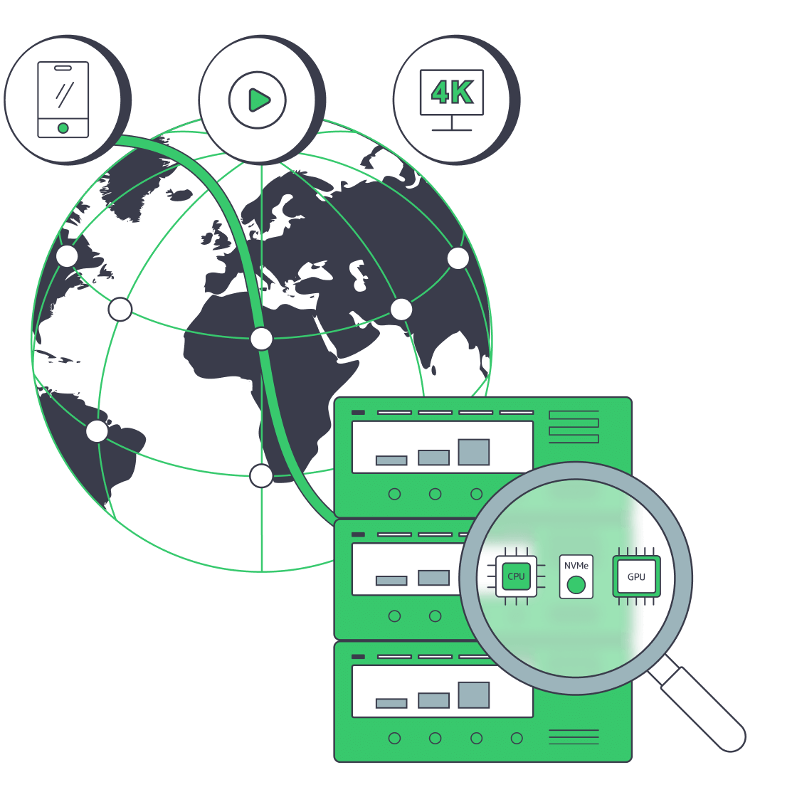 Dedicated server feeding CDN to deliver 4K streams over 200 Gbps link