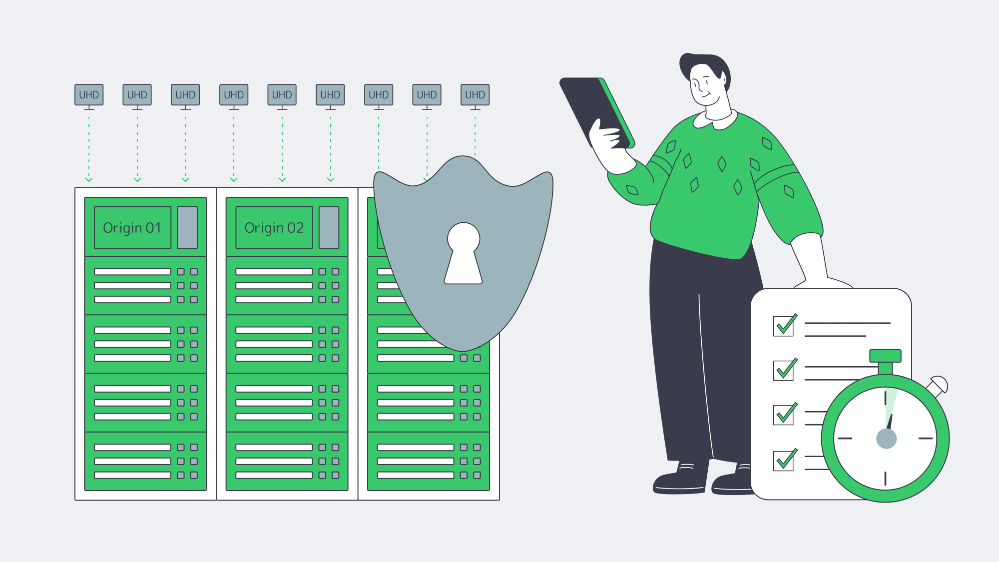 Servers, shield, gears, stopwatch, and CDN globe representing surge readiness