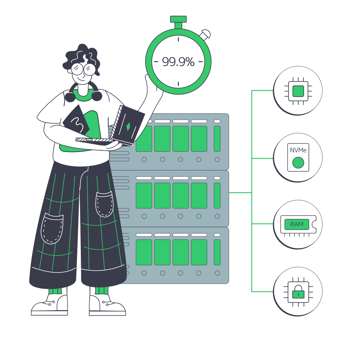 ERP server with CPU, RAM, NVMe, shield, uptime clock, and scaling arrows