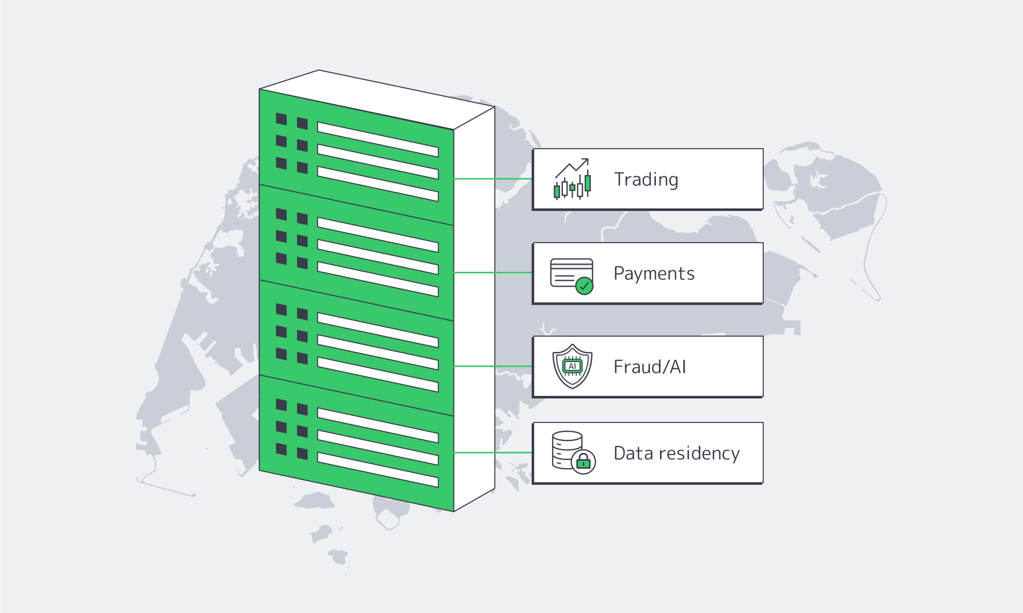 Server pods for trading, payments, AI, and data residency on a Singapore map