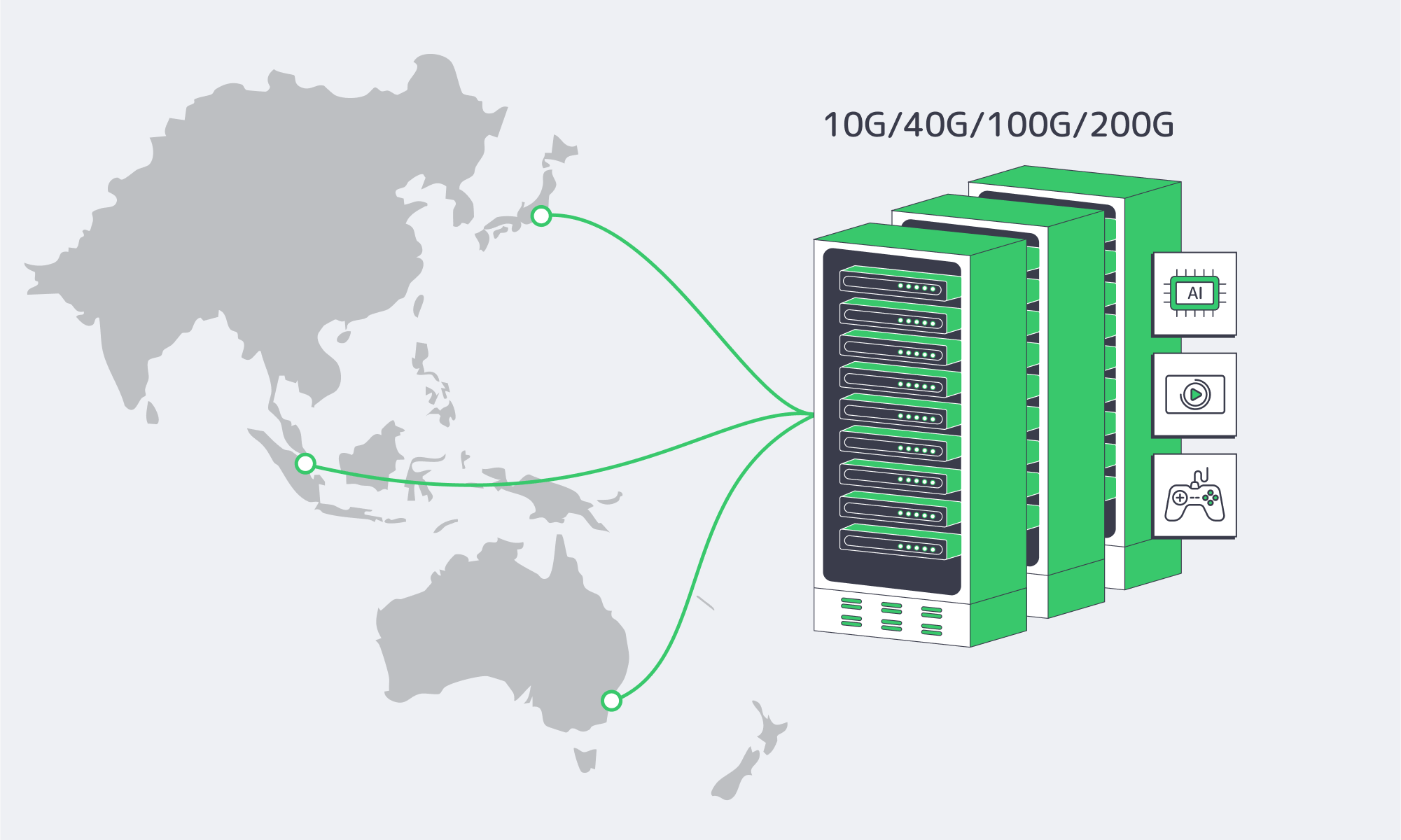 GPU servers powering AI, streaming, and gaming to West Coast and APAC nodes