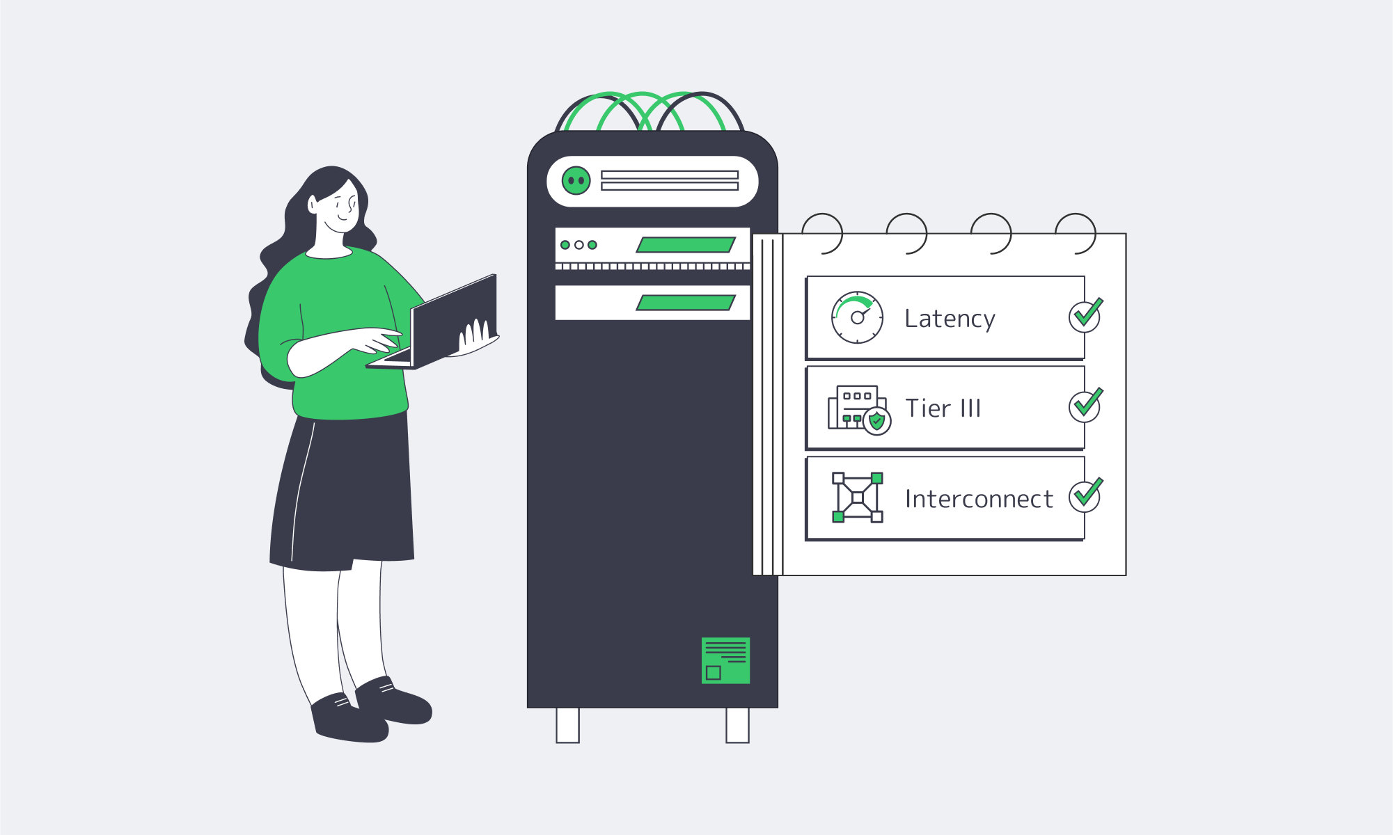 Checklist of latency, Tier III reliability, and interconnect beside a rack