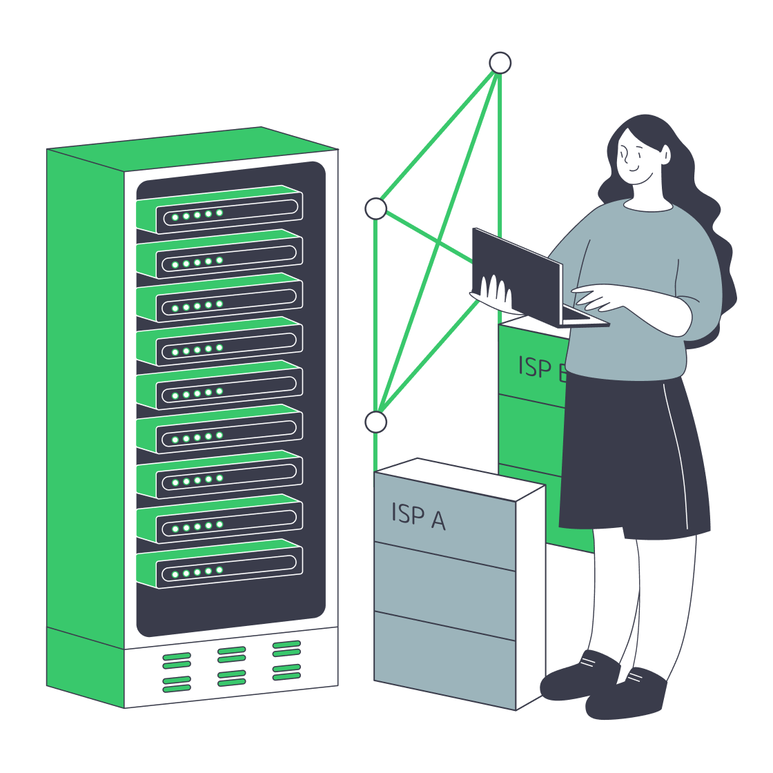 Two redundant ISP links feeding servers with automatic BGP failover