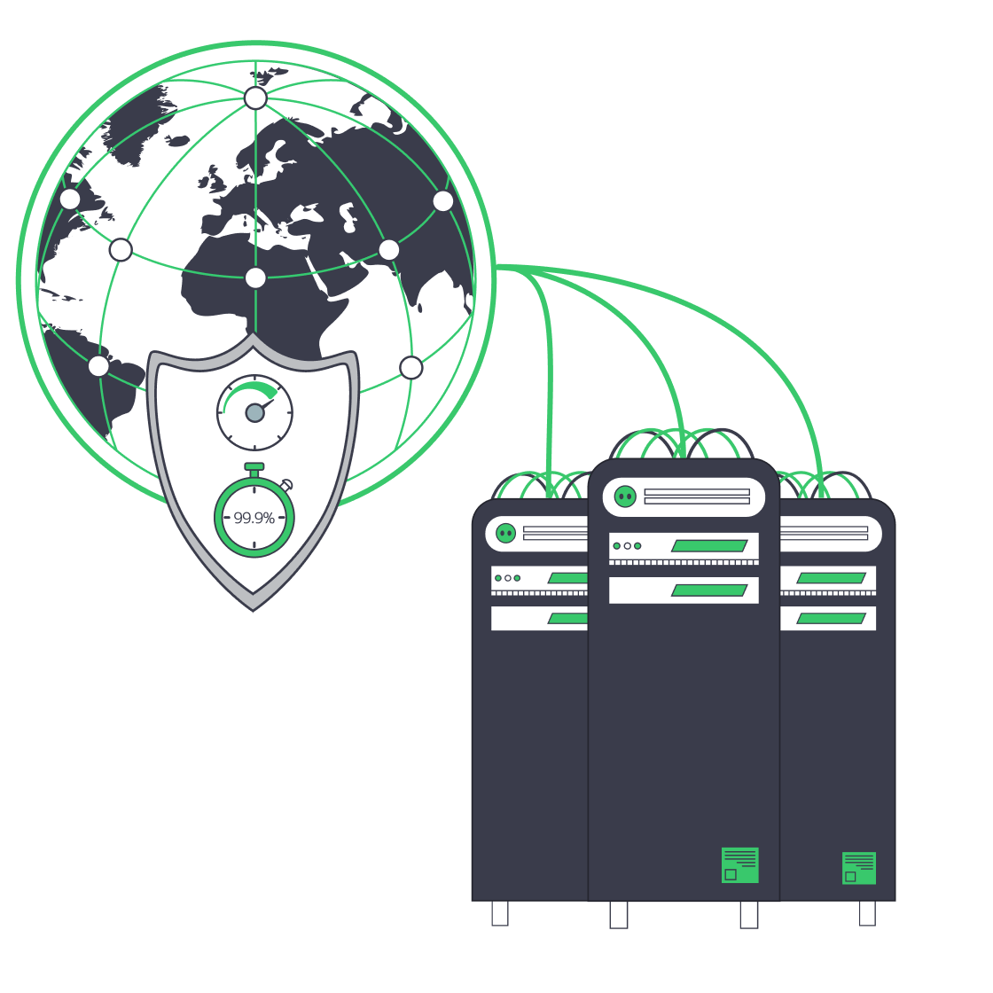 Shielded globe and servers connected by green latency pulses