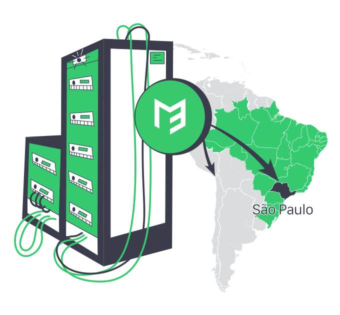 Map of Brazil highlighting São Paulo, connected to server racks with green cables and a circular logo featuring the Melbicom logo