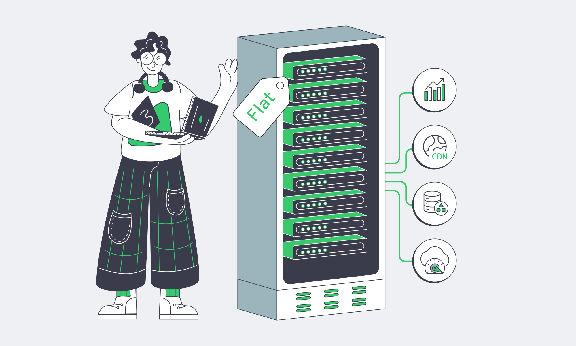 Start building a predictable, high-performance iGaming infrastructure that's ready for your next peak