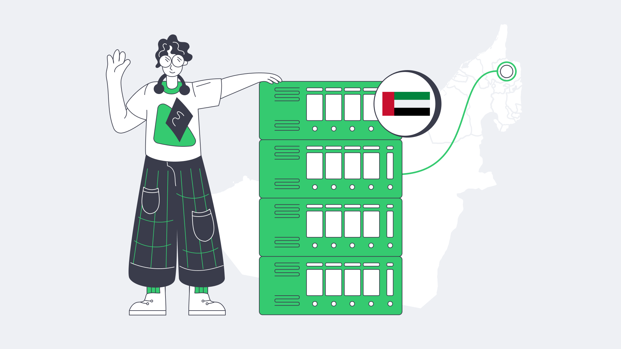 Order a UAE dedicated server