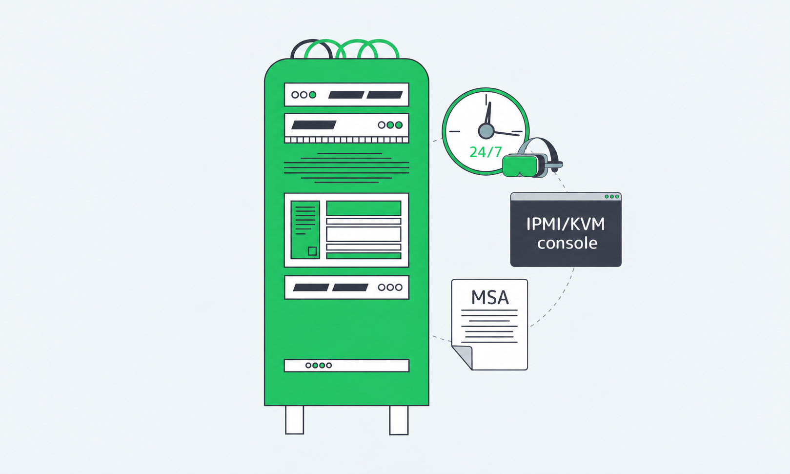 Server rack with MSA document, IPMI/KVM console, a 24/7 clock, and unlabelled goggles