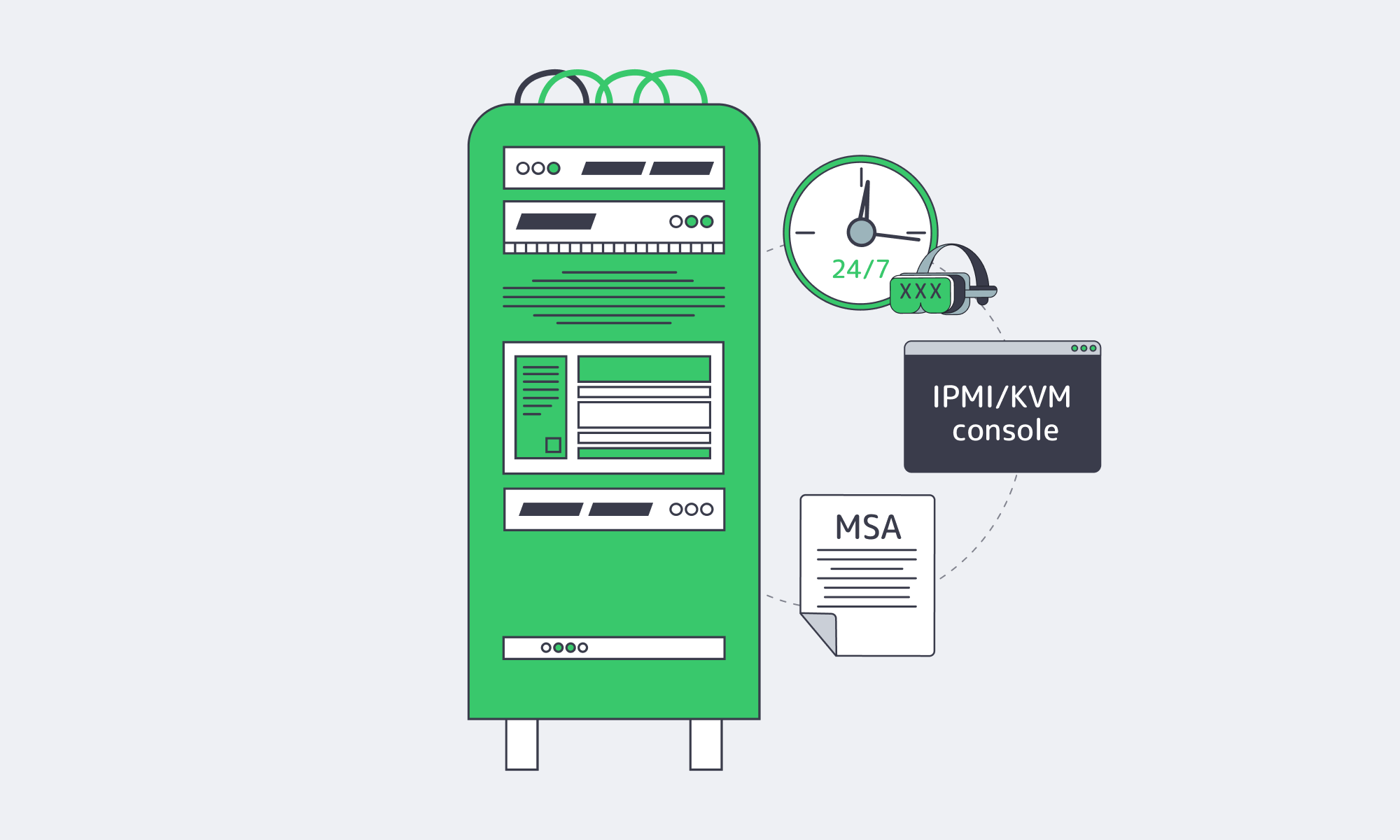 Server rack with MSA, IPMI console, and 24/7 NOC clock