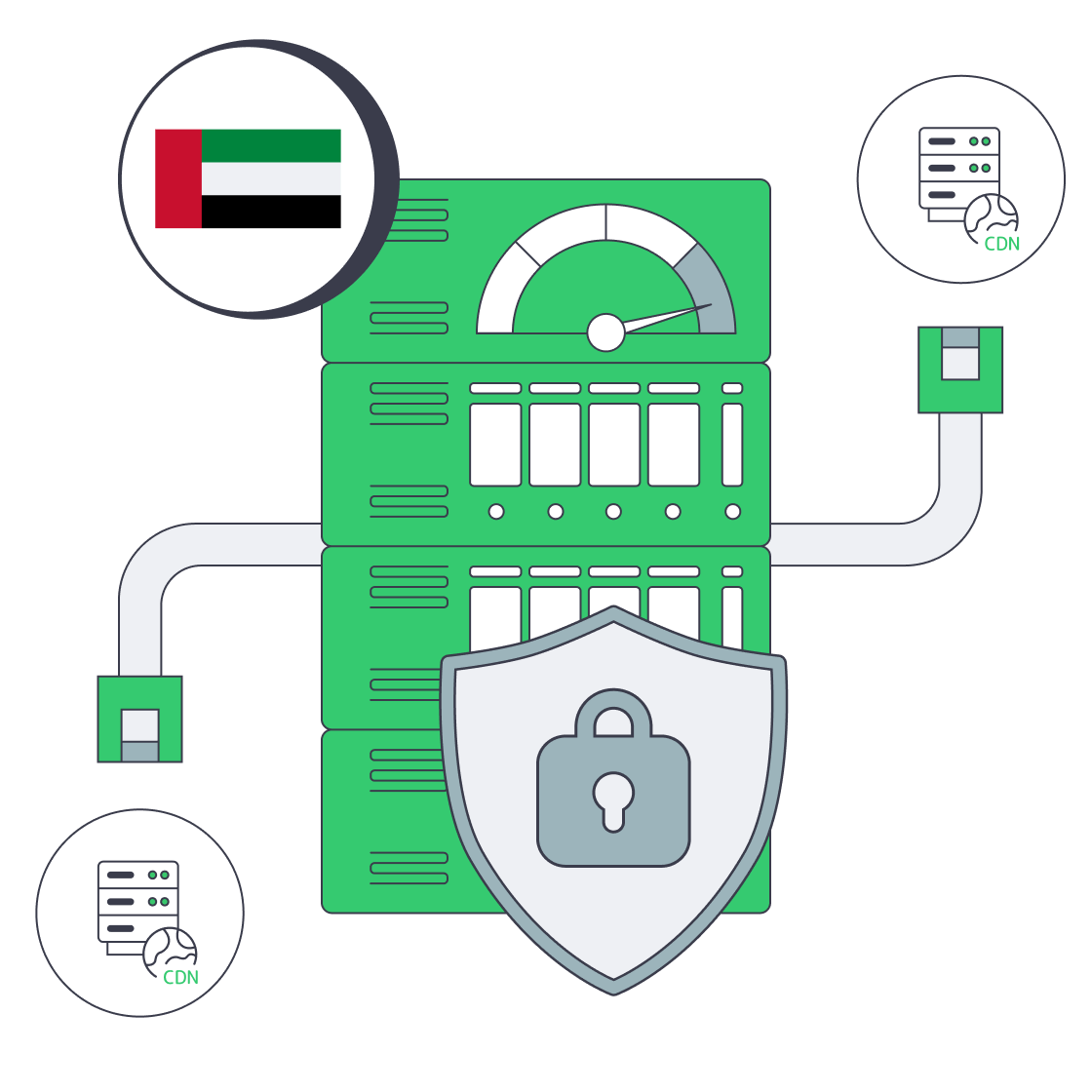 UAE server with shield, speed gauge, and fiber lines to global nodes