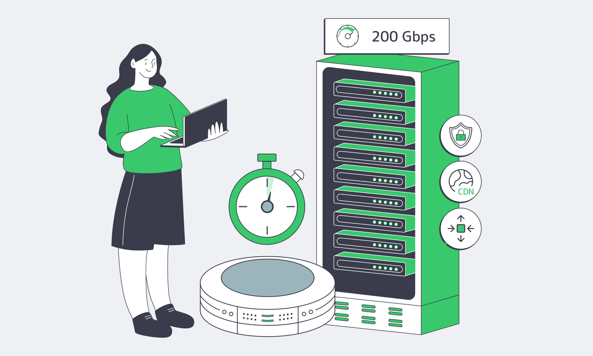 Dedicated server with bandwidth gauge, lock, and CDN/BGP icons