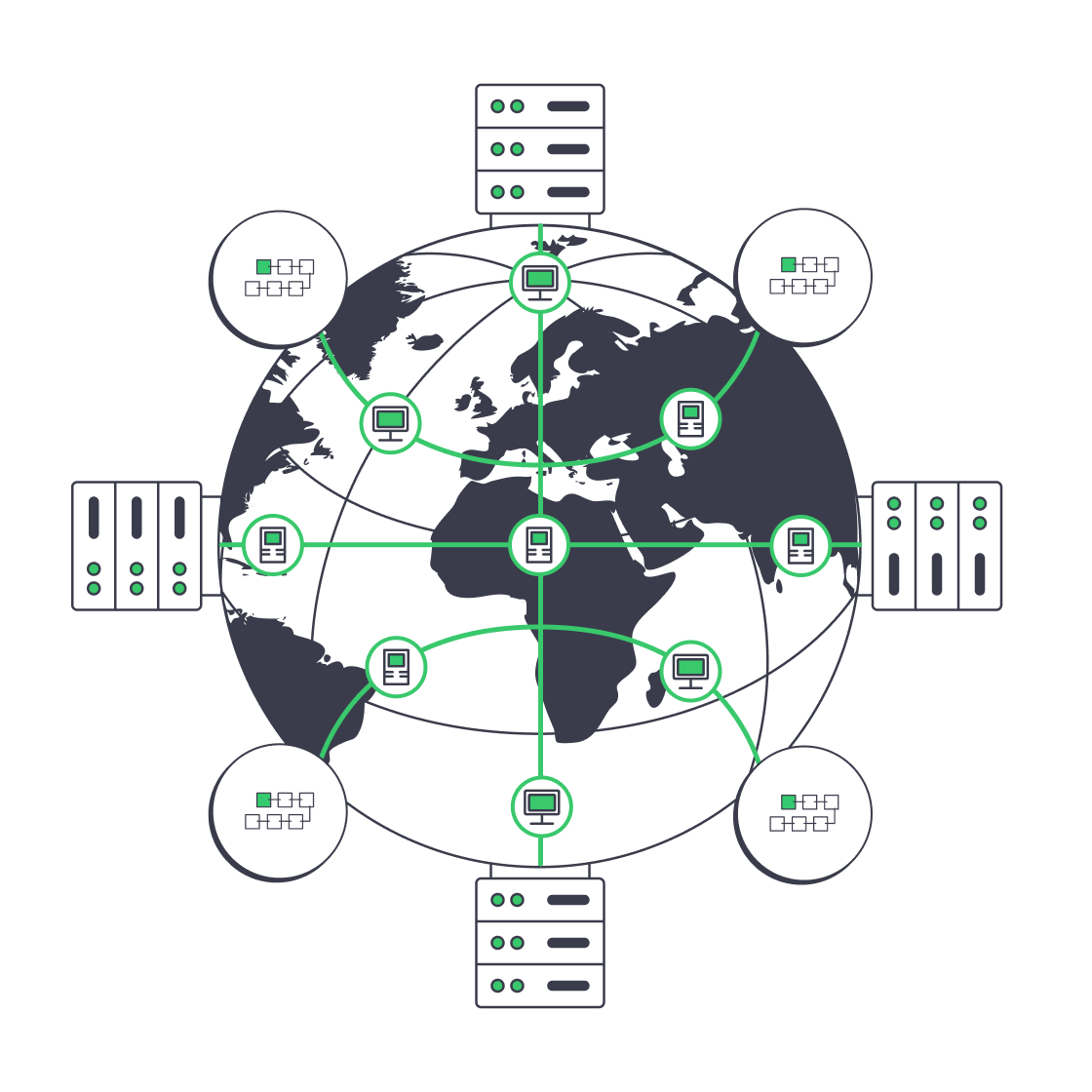 Global view of dedicated servers powering low-latency Web3 RPC