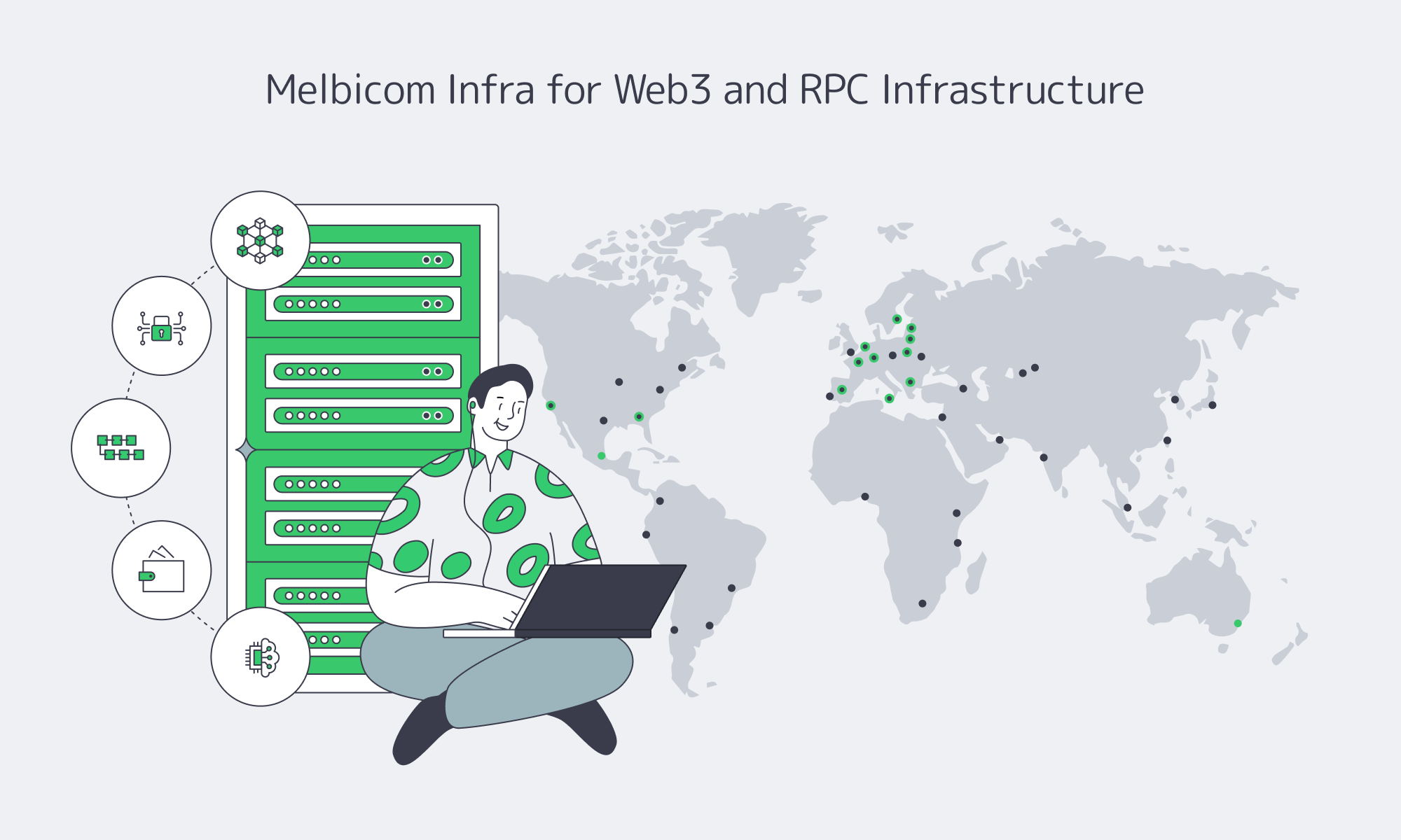 Global map showing Melbicom servers connected to multiple regions
