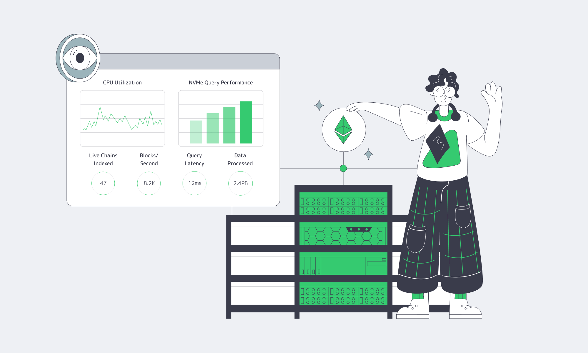 Scaling blockchain analytics with Melbicom