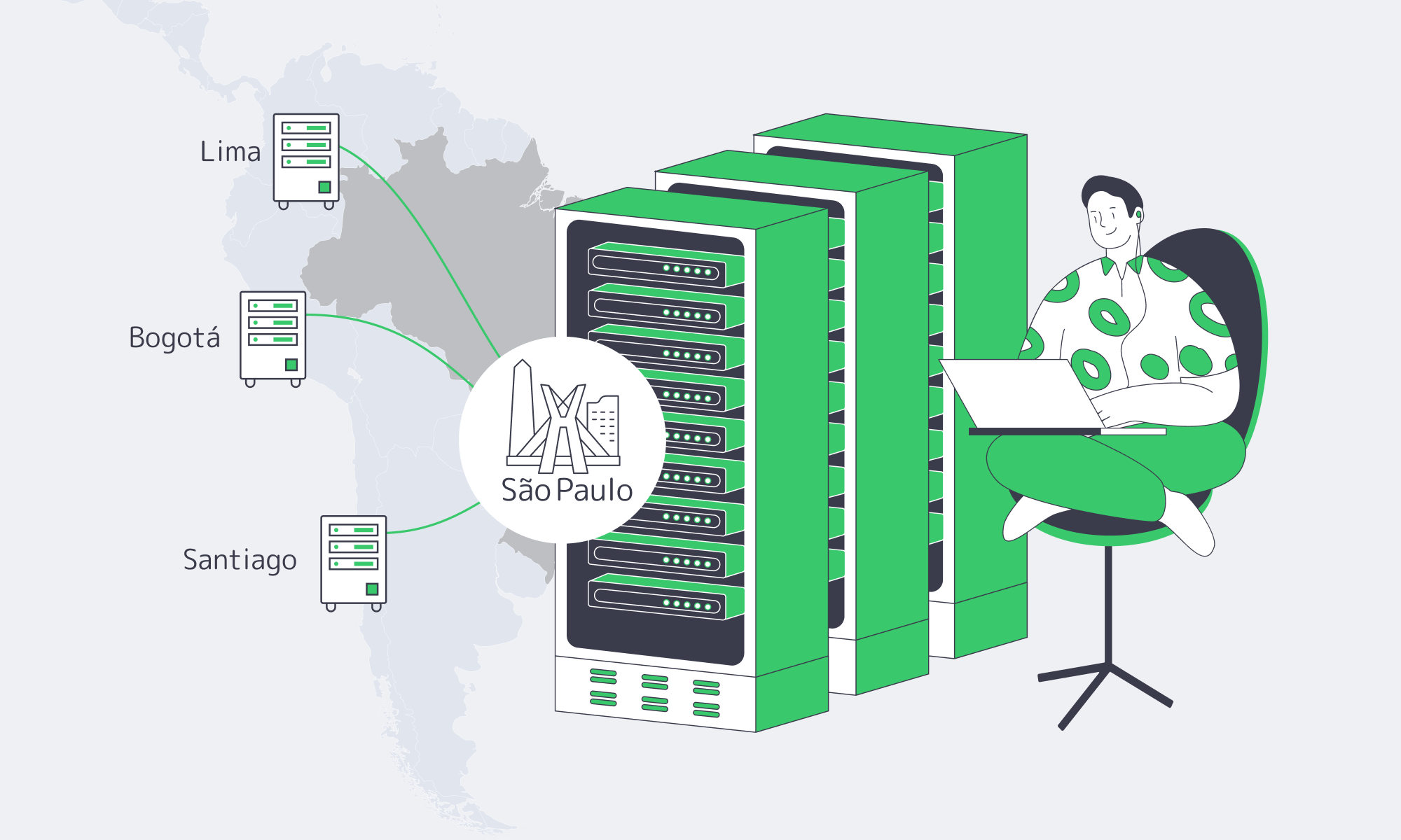 Plan your South America dedicated server mesh with Melbicom