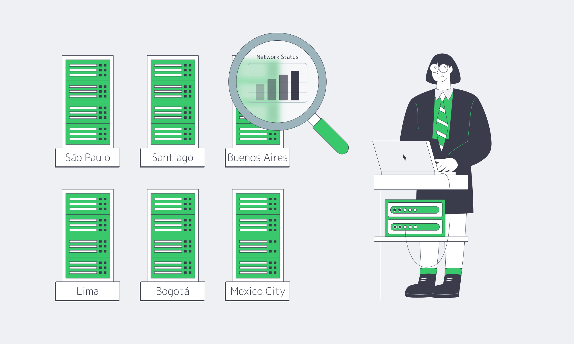 Monitoring dashboard with six LatAm vantage points and SLO widgets