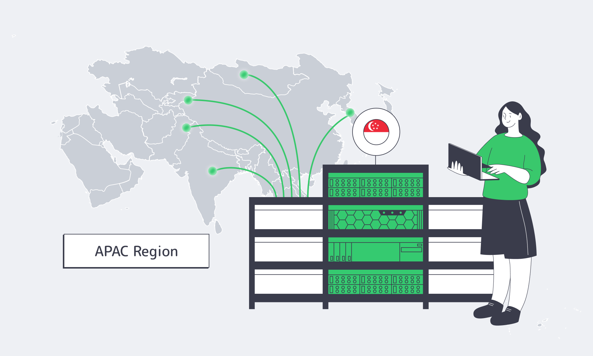 Illustration of Singapore servers accelerating websites and revenue across Asia-Pacific