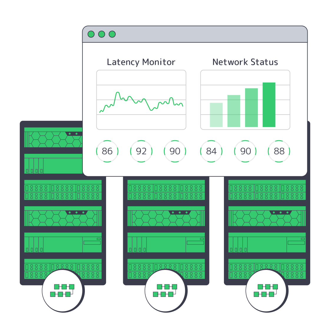 Blockchain chain linked to dedicated servers with performance dashboards