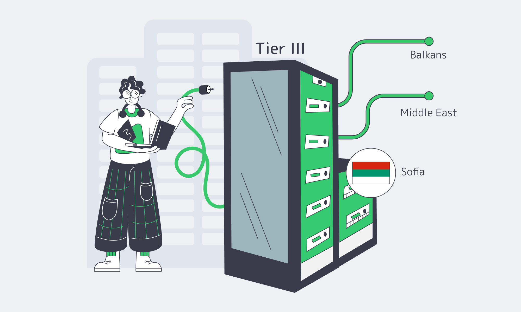 Deploy Sofia Servers with Melbicom