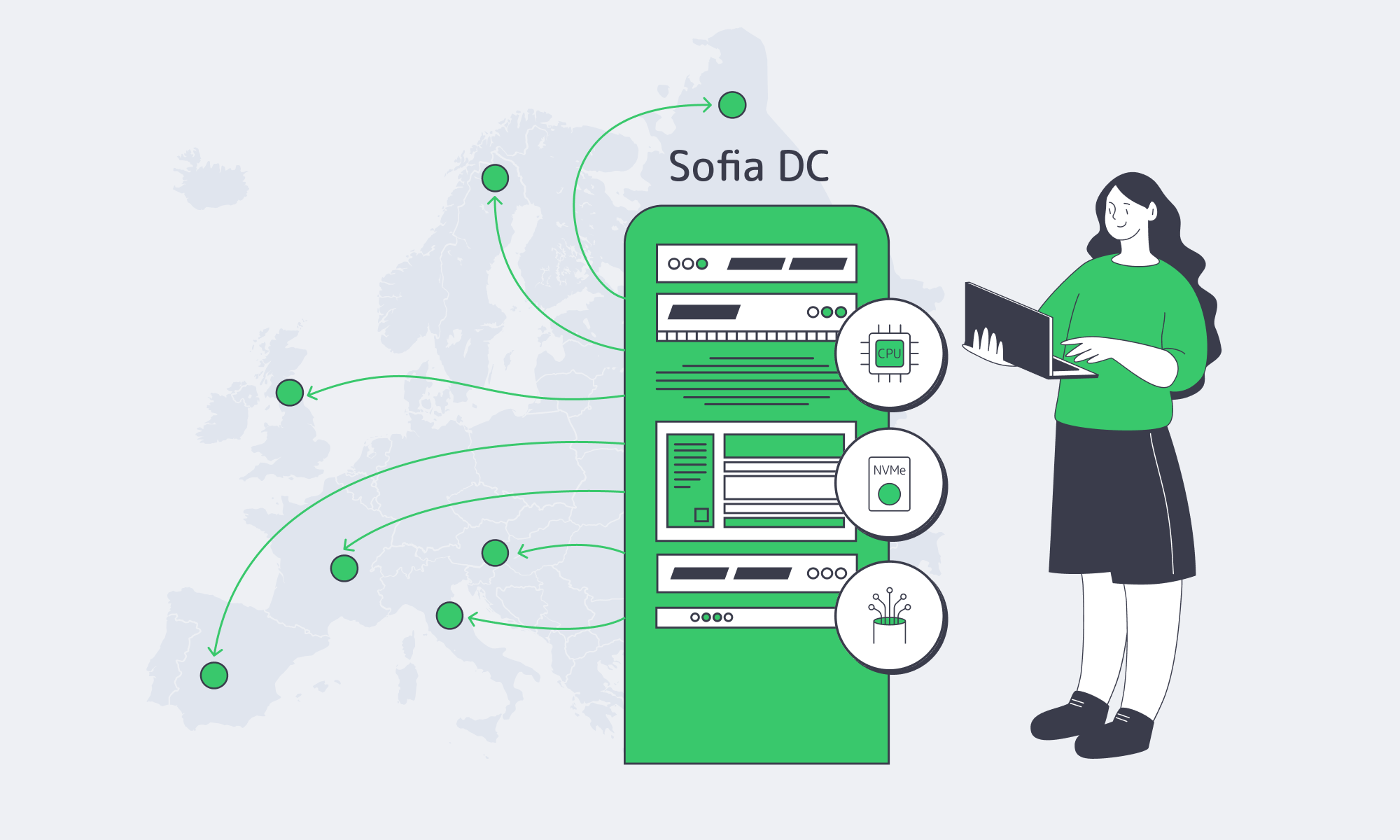 Deploy High-Performance Servers with Melbicom