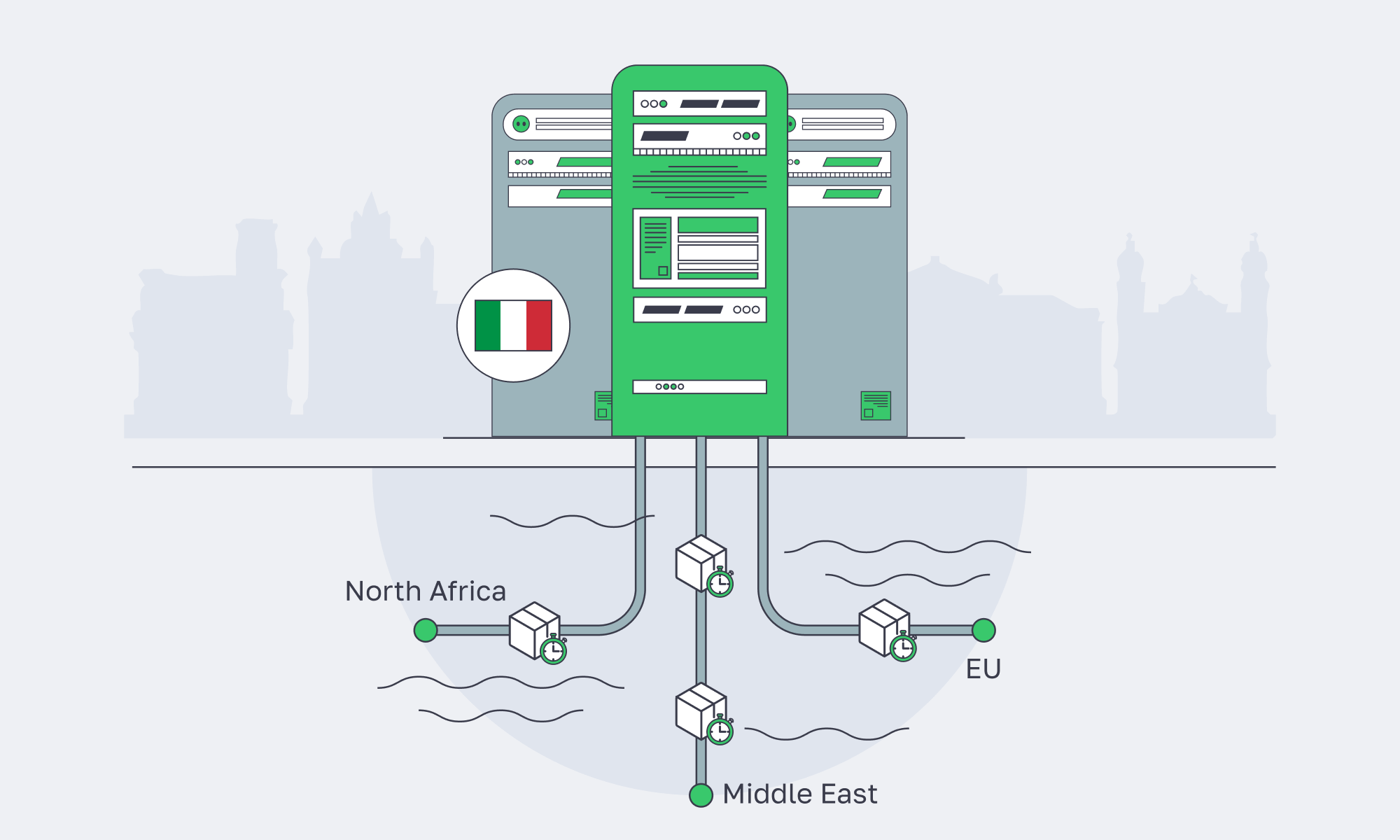 Why Melbicom’s Palermo Edge Matters