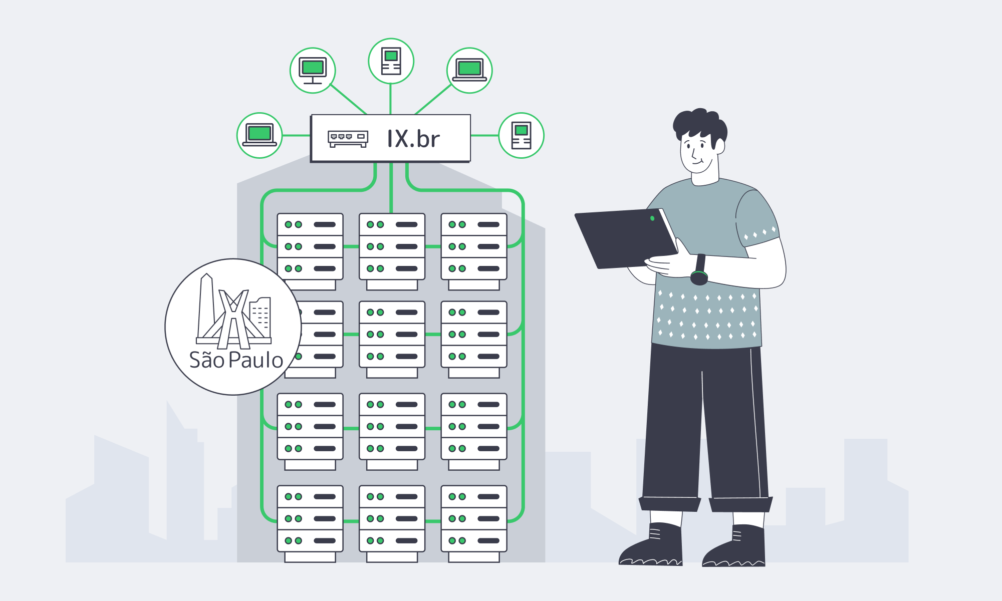 Deploy in São Paulo with Melbicom