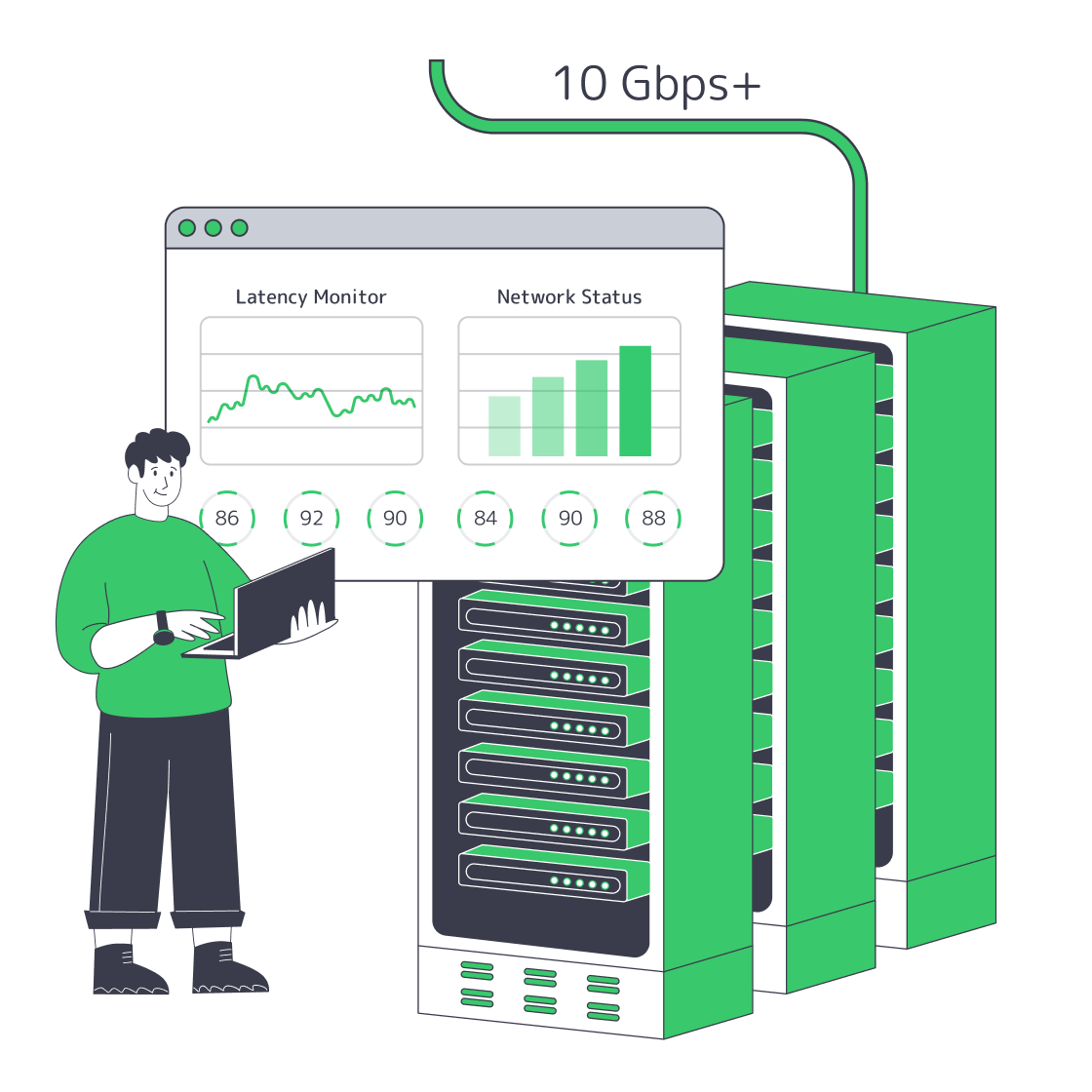 Sysadmin monitoring high-traffic dedicated servers on an unmetered port