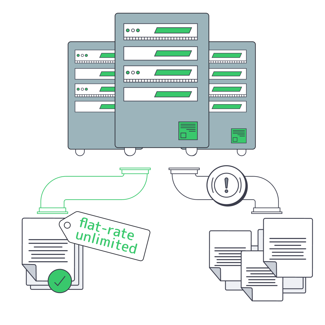 Comparison of overloaded fair-use server pipe versus smooth flat-rate unlimited bandwidth