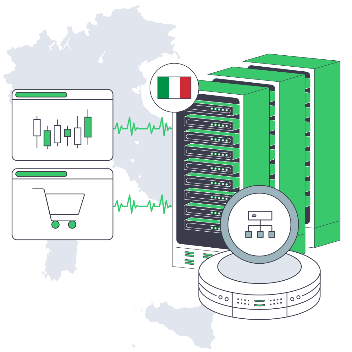 Italy dedicated server HA cluster for e-commerce and trading