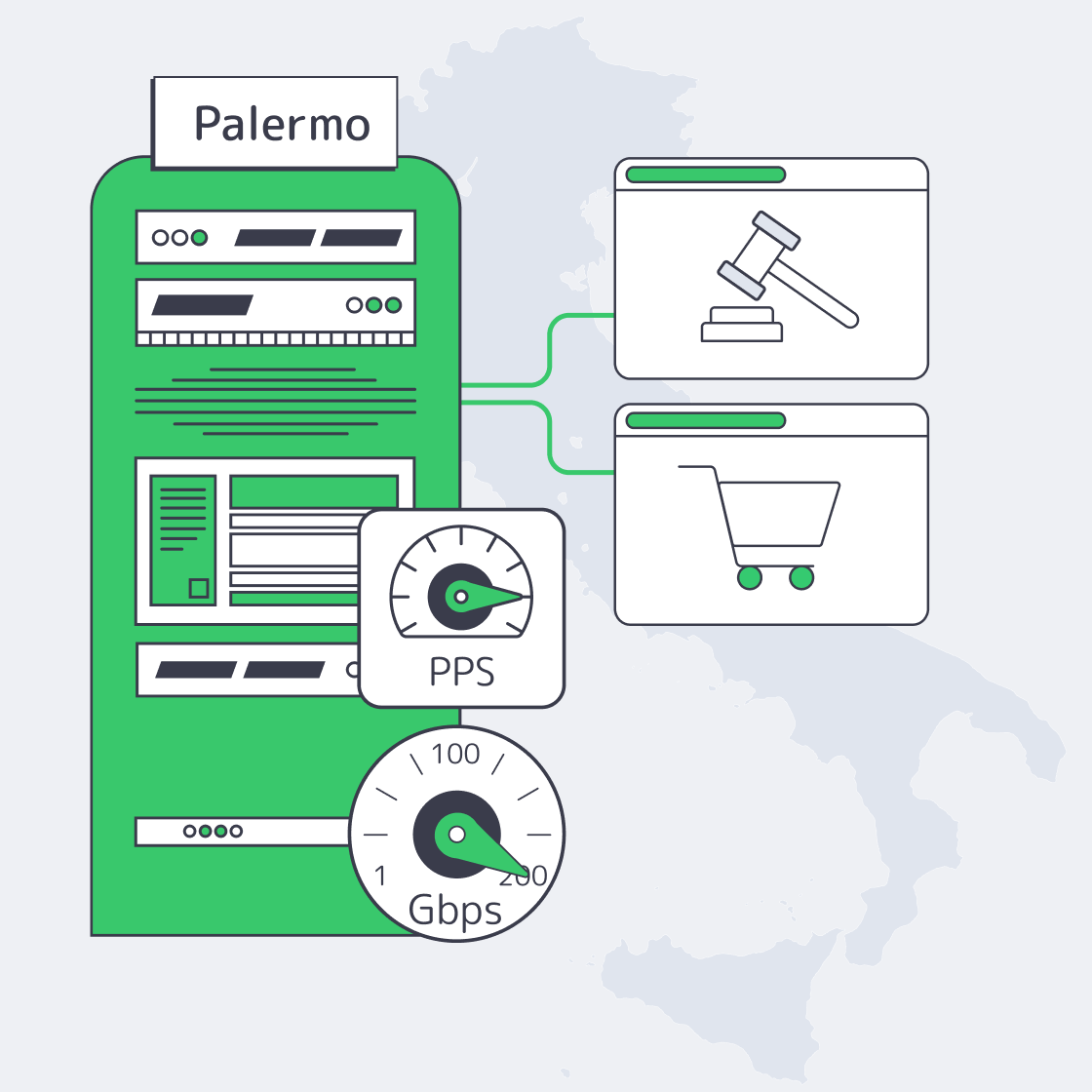 Server in Italia pushing streaming and AdTech traffic with Gbps and PPS meters