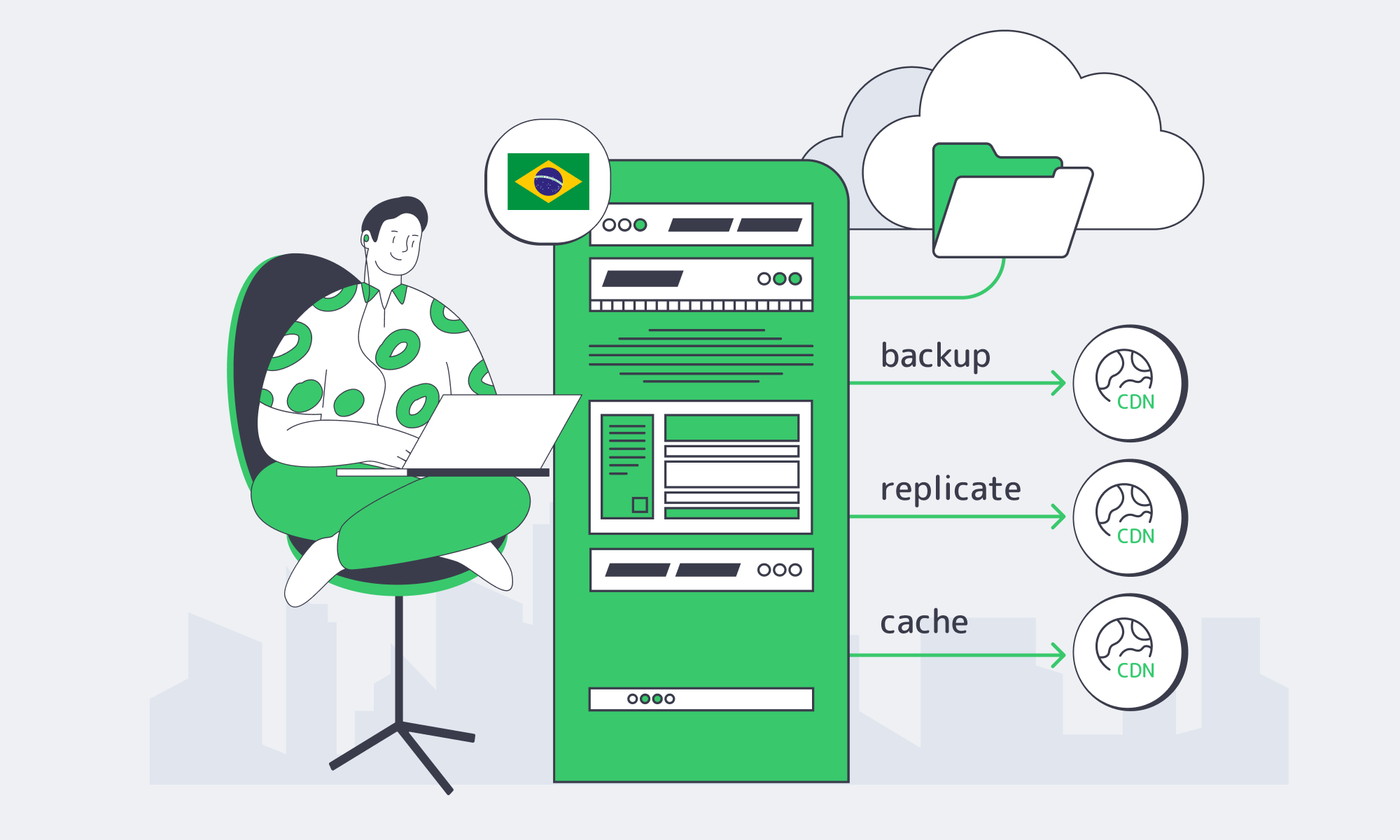 Melbicom: Dedicated Servers in São Paulo + CDN Brazil