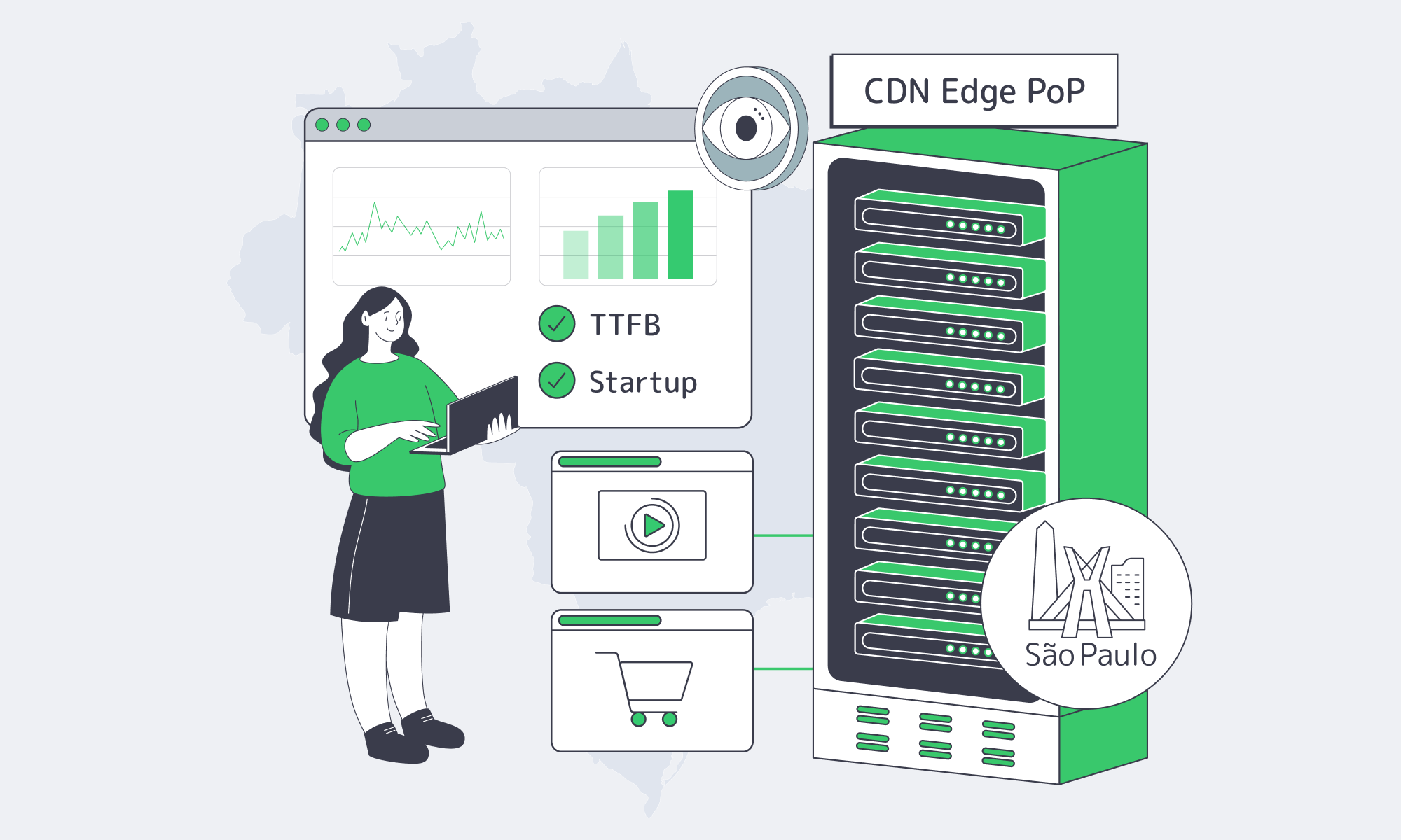 A São Paulo edge only pays off when it’s treated as a system