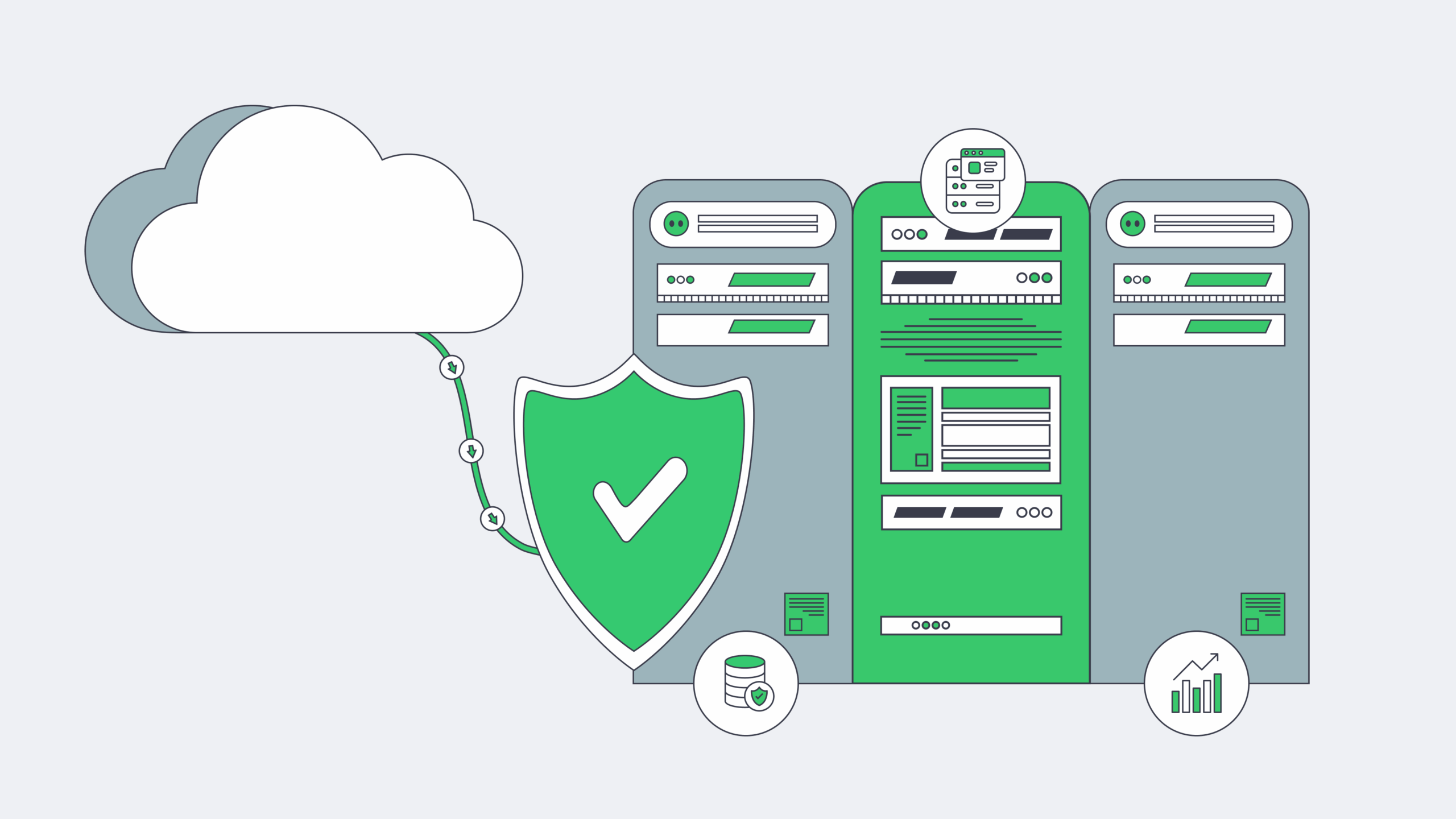 Roadmap illustration showing steady core moves, elastic edge stays, and rollback prep