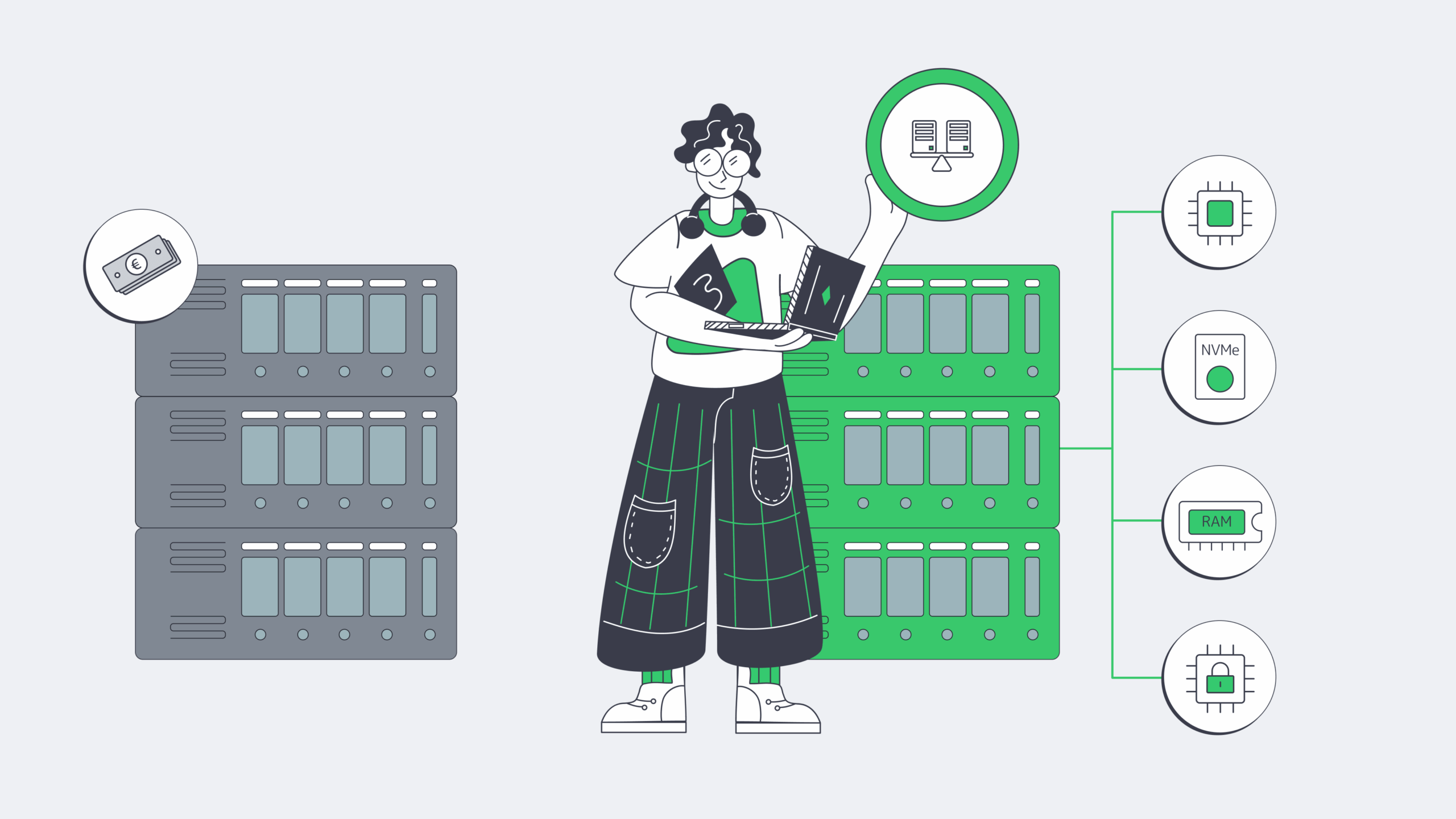 Right-sized server deployment using CDN, object storage, and network planning