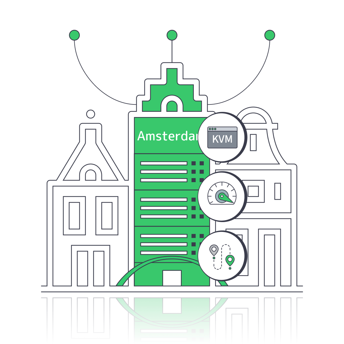 Amsterdam server hub with EU, UK, and US network routes