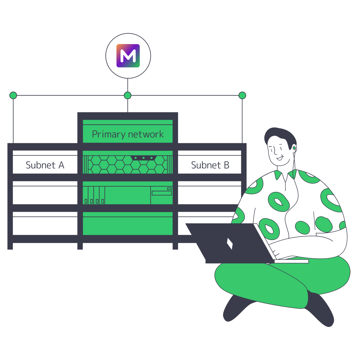 Metal validator and subnet racks with locked admin access and backup drive